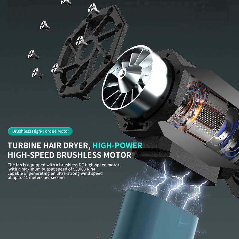 # Werbegrafik eines Turbinen-Haartrockners mit zerlegtem bürstenlosem Motordiagramm und Blitzeffekten, hervorgehobenes 'bürstenloser Hochdrehmoment-Motor' und 'HOCHLEISTUNGS-HOCHGESCHWINDIGKEITS-BÜRSTENLOSER MOTOR'.