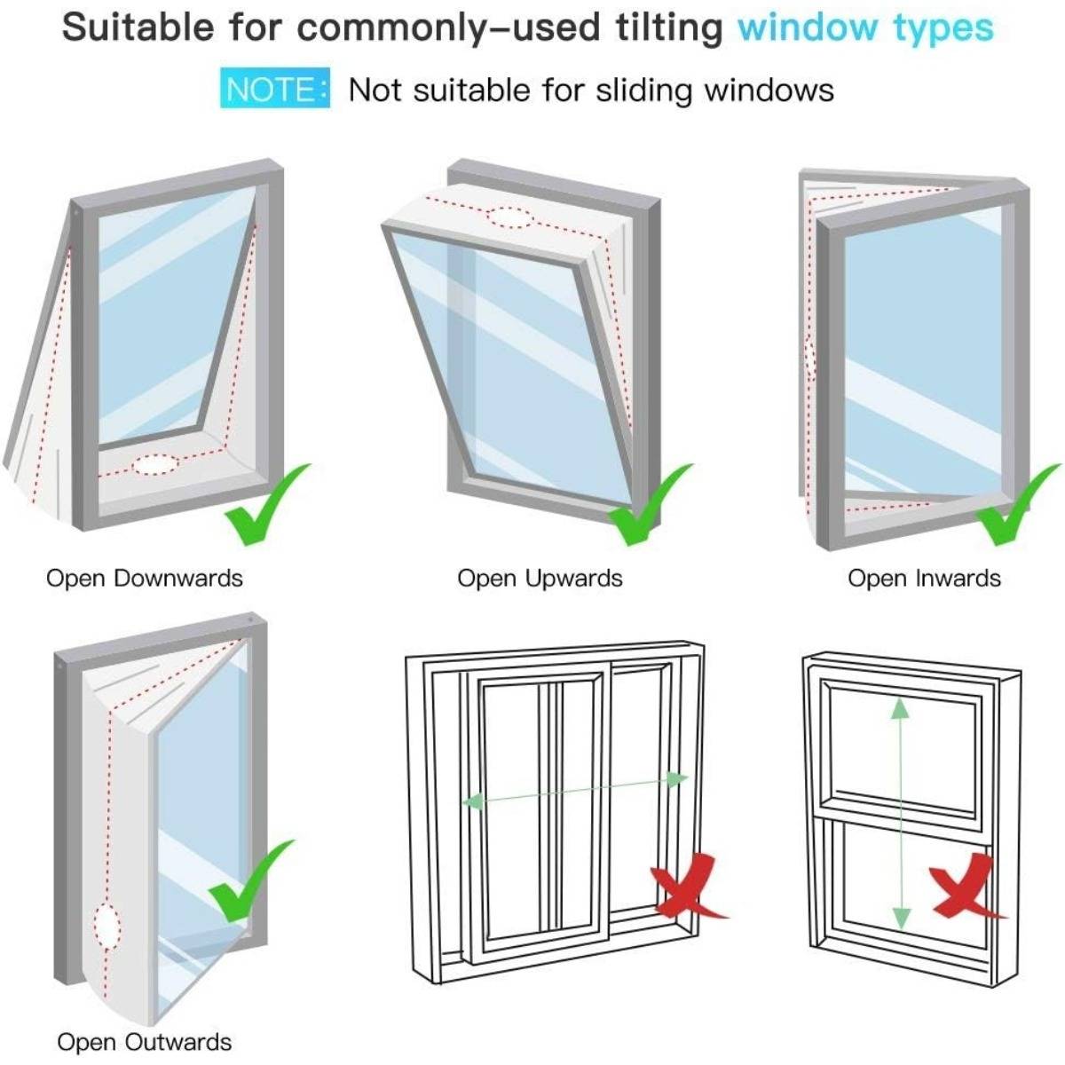 Diagramm mit geeigneten Fenstertypen für eine Anlage: Kippfenster, die nach unten, oben, innen oder außen öffnen; Schiebefenster sind nicht geeignet.