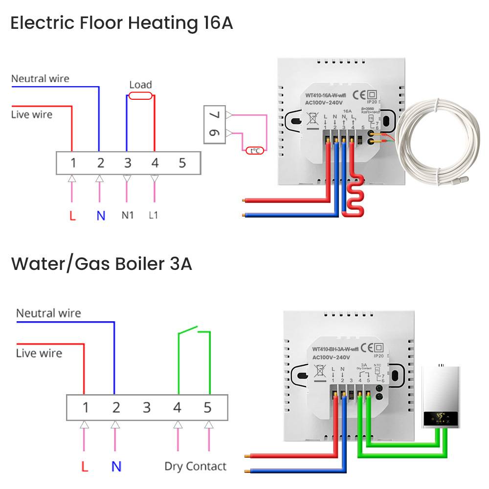 Smartes WLAN-Thermostat für elektrische Fußbodenheizung