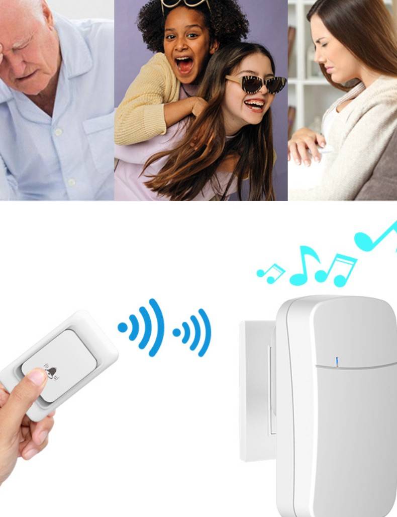 Verbundanzeige mit drei Personen oben und einer Hand, die eine kabellose Fernbedienung verwendet, um einen wandmontierten Alarm mit Sound- und Musiksymbolen auszulösen.