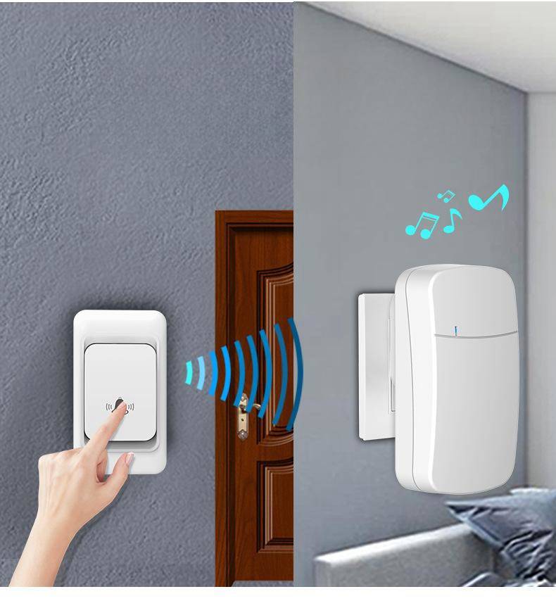 Wireless-Türklingel-Installation: Ein Finger drückt einen Wandtaster, der ein Signal an eine eingesteckte Klingel im Haus sendet.
