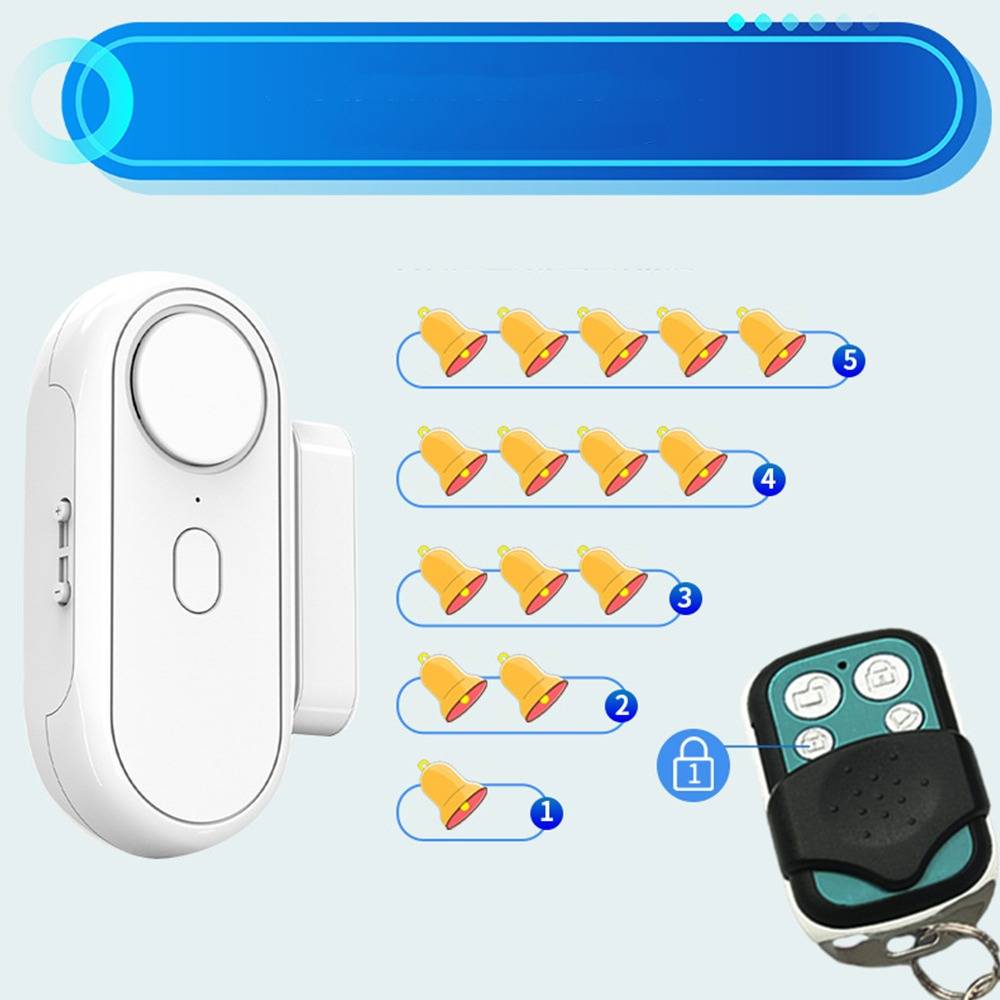 Kabelloses Türklingelset mit weißem Empfänger, fünf Klingellautstärkestufen dargestellt durch Glockensymbole und einer Fernbedienungs-Schlüsselanhänger zum Aktivieren oder Entriegeln.