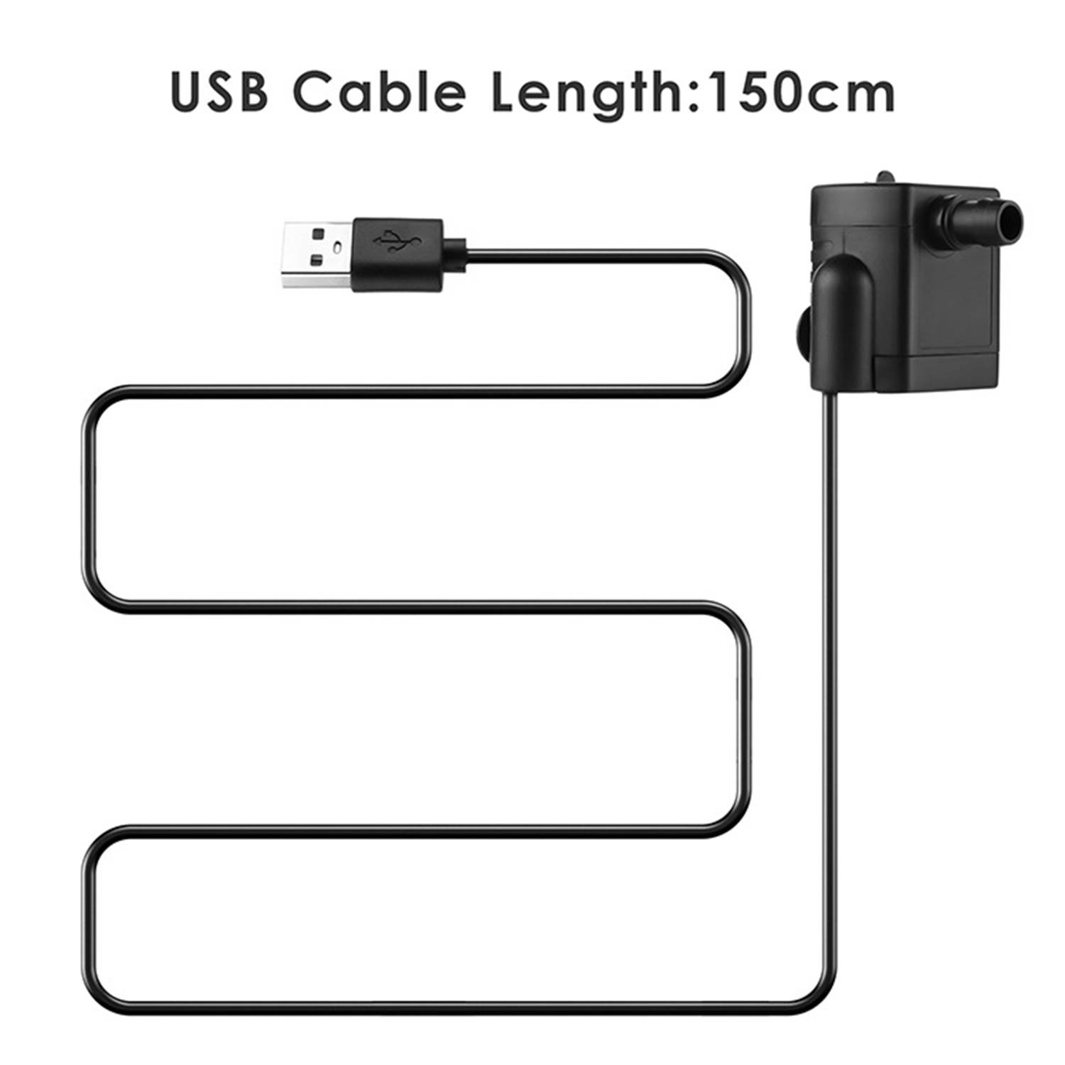 USB-Kabelllänge wird mit 150 cm angezeigt, verbunden mit einem kleinen schwarzen Gerät auf der rechten Seite.