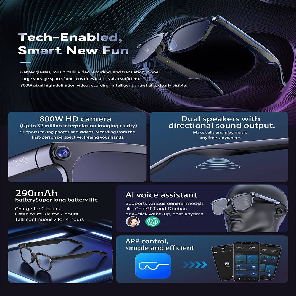 Werbegrafik für intelligente Brillen mit dem Titel „Tech-Enabled, Smart New Fun" mit folgenden Funktionen: 800W HD-Kamera, Doppellautsprecher, 290mAh-Akku, KI-Sprachassistent und App-Steuerung.