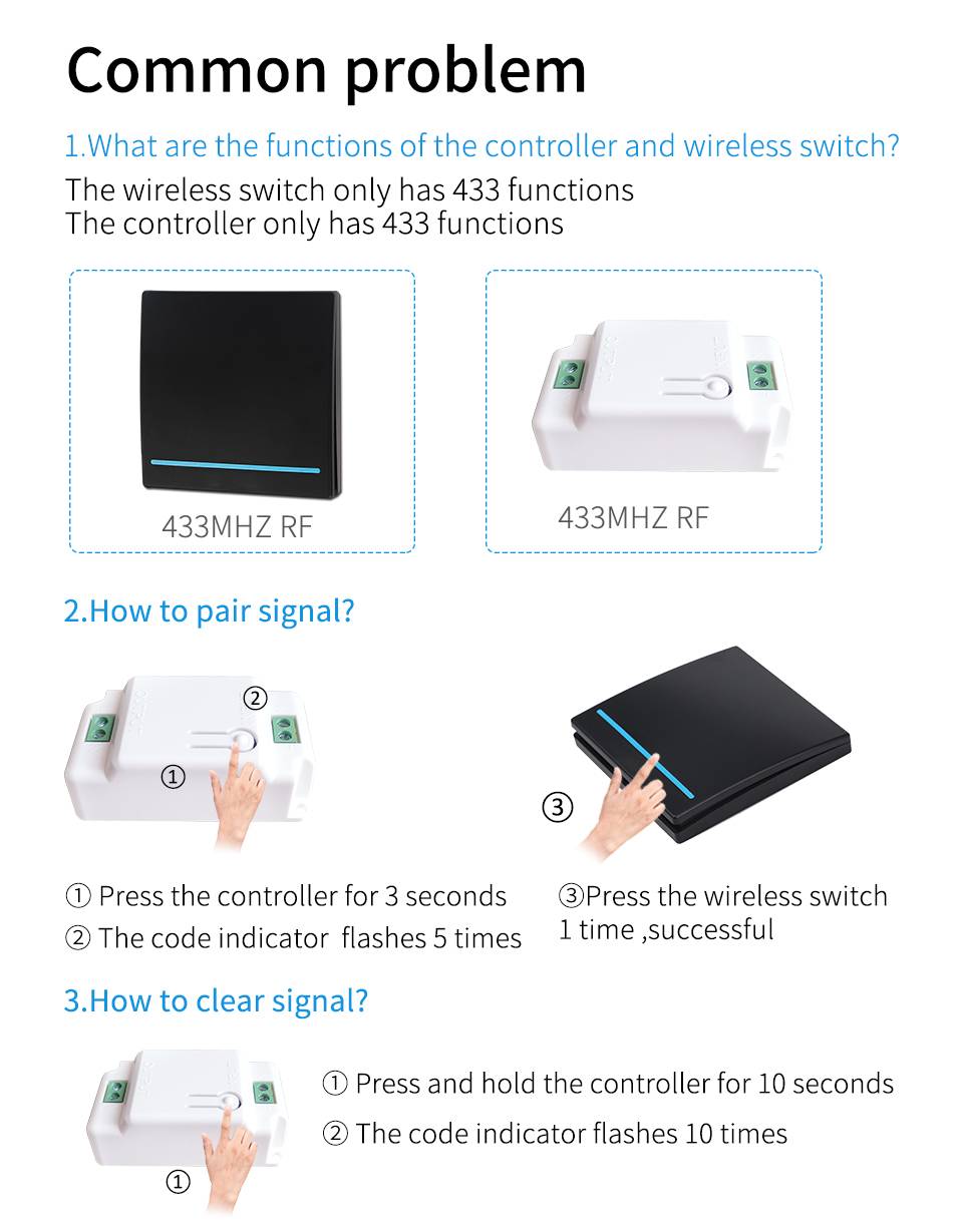 Instructional-Infografik mit dem Titel „Häufiges Problem