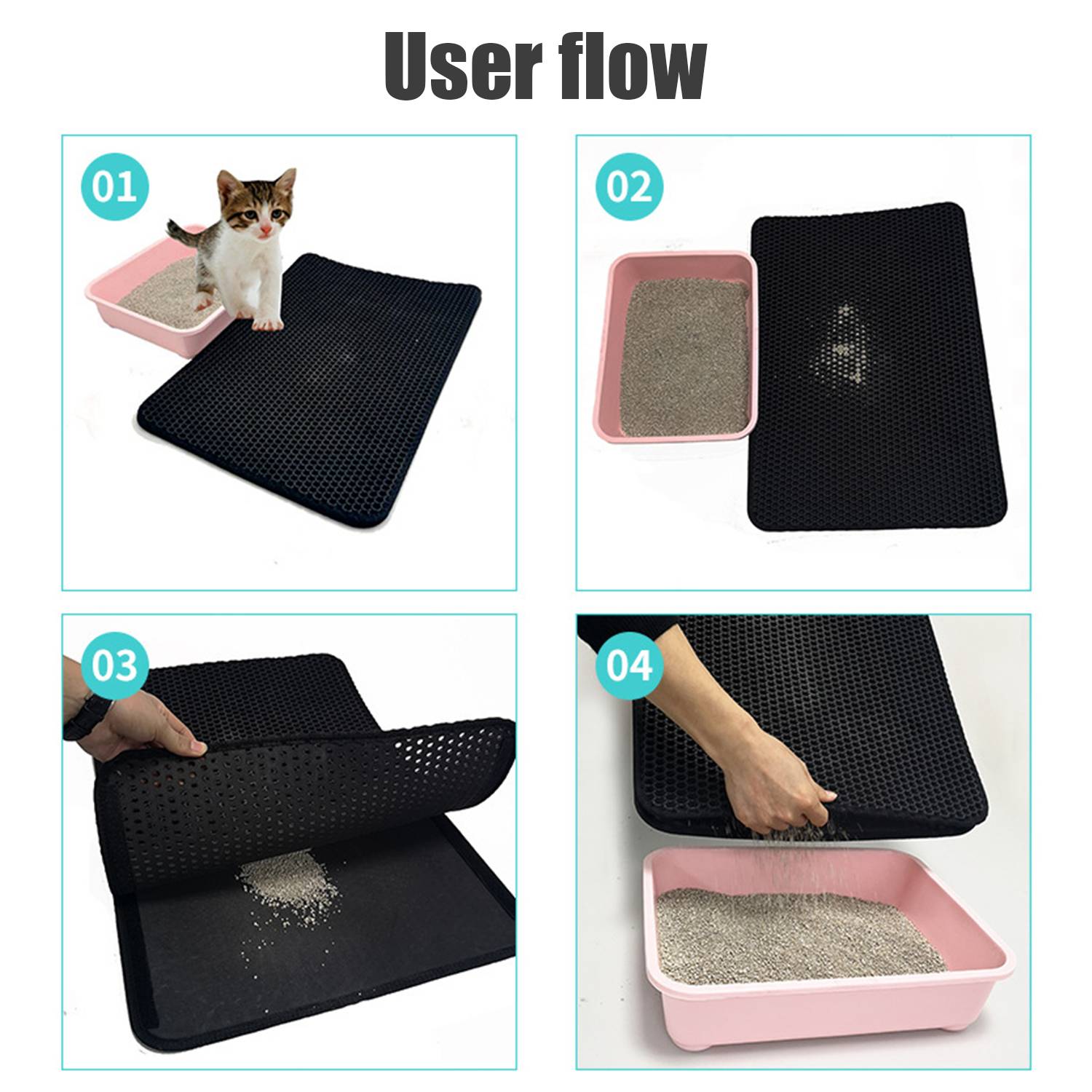 Vierschrittiger Ablauf für eine Katzenstreu-Matte: Katze tritt aus der Katzentoilette auf die schwarze Matte, Streu fällt hindurch, und die Matte wird angehoben, um Verschmutzungen zurück in das Tablett zu schütteln.
