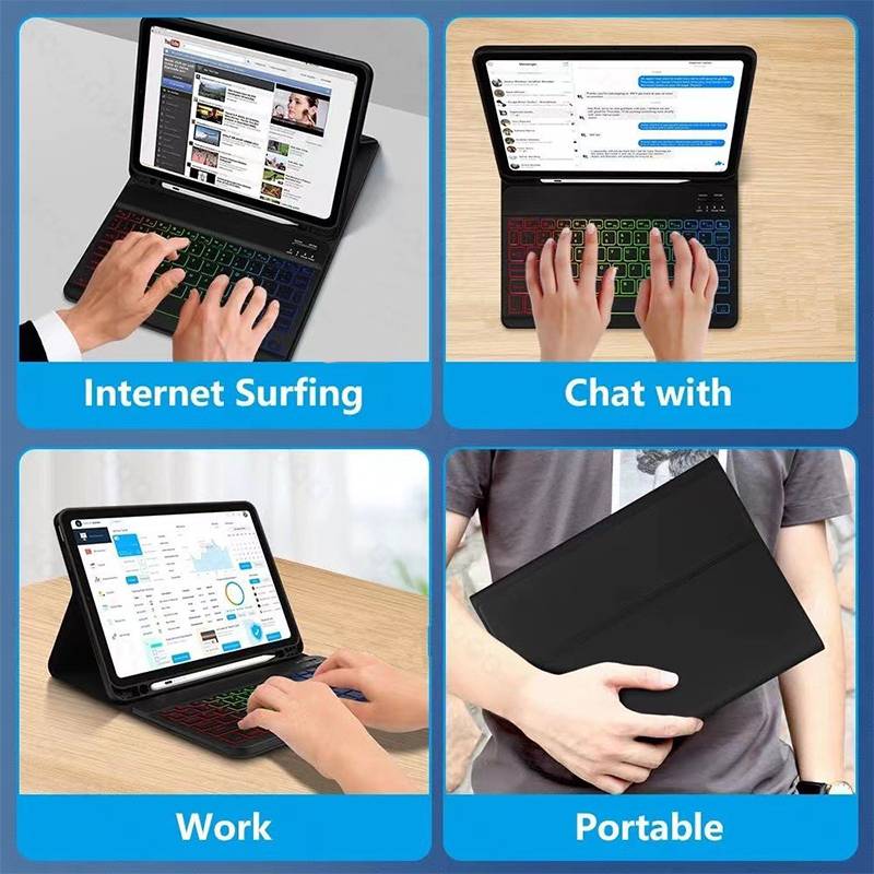 Vierfeldrige Werbung mit einer Tablet-Tastaturhülle für Internetnutzung, Chats, Arbeit und Mobilität.