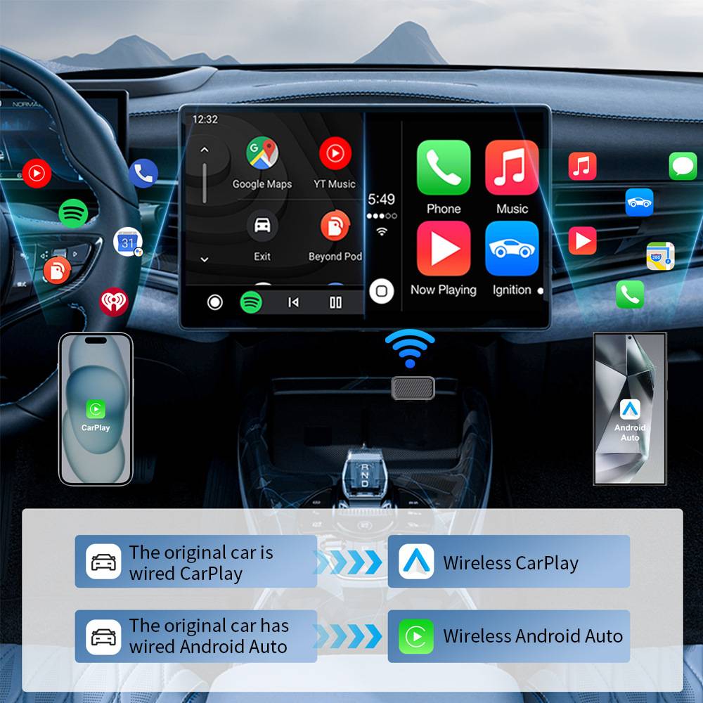 Infografik, die ein Auto-Armaturenbrett mit kabelgebundenem CarPlay und Android Auto zeigt, die sich über einen Wi-Fi-Adapter in drahtloses CarPlay und drahtloses Android Auto umwandeln.