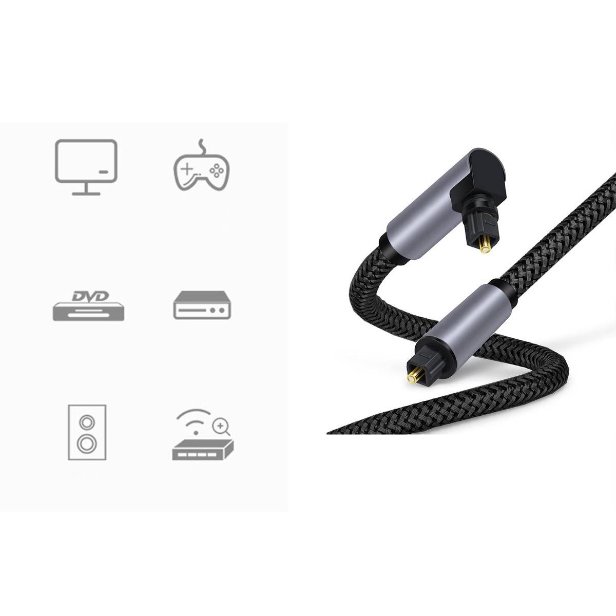 Geflochtenes HDMI-Kabel im rechten Winkel dargestellt neben Symbolen für Fernseher, Spielkonsole, DVD-Player, Lautsprecher und Router, die Gerätekonnektivität anzeigen.