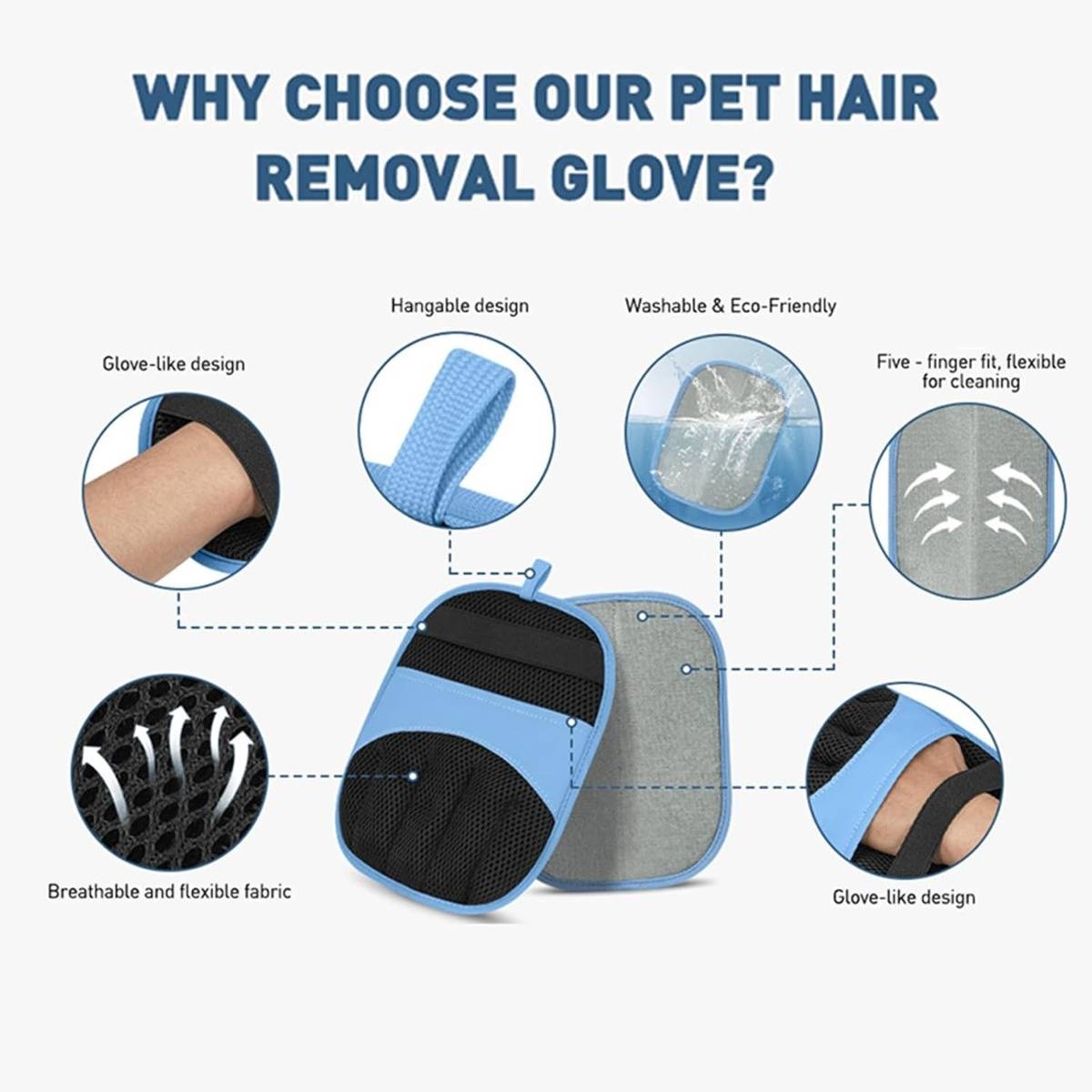 Werbegrafik für einen Handschuh zur Entfernung von Tierhaaren, der eine blau-schwarze Handschuh mit Beschriftungen zeigt: Handschuh-Design, hängbares Design, waschbar und umweltfreundlich, fünf-Finger-Passform, atmungsaktives flexibles Material.