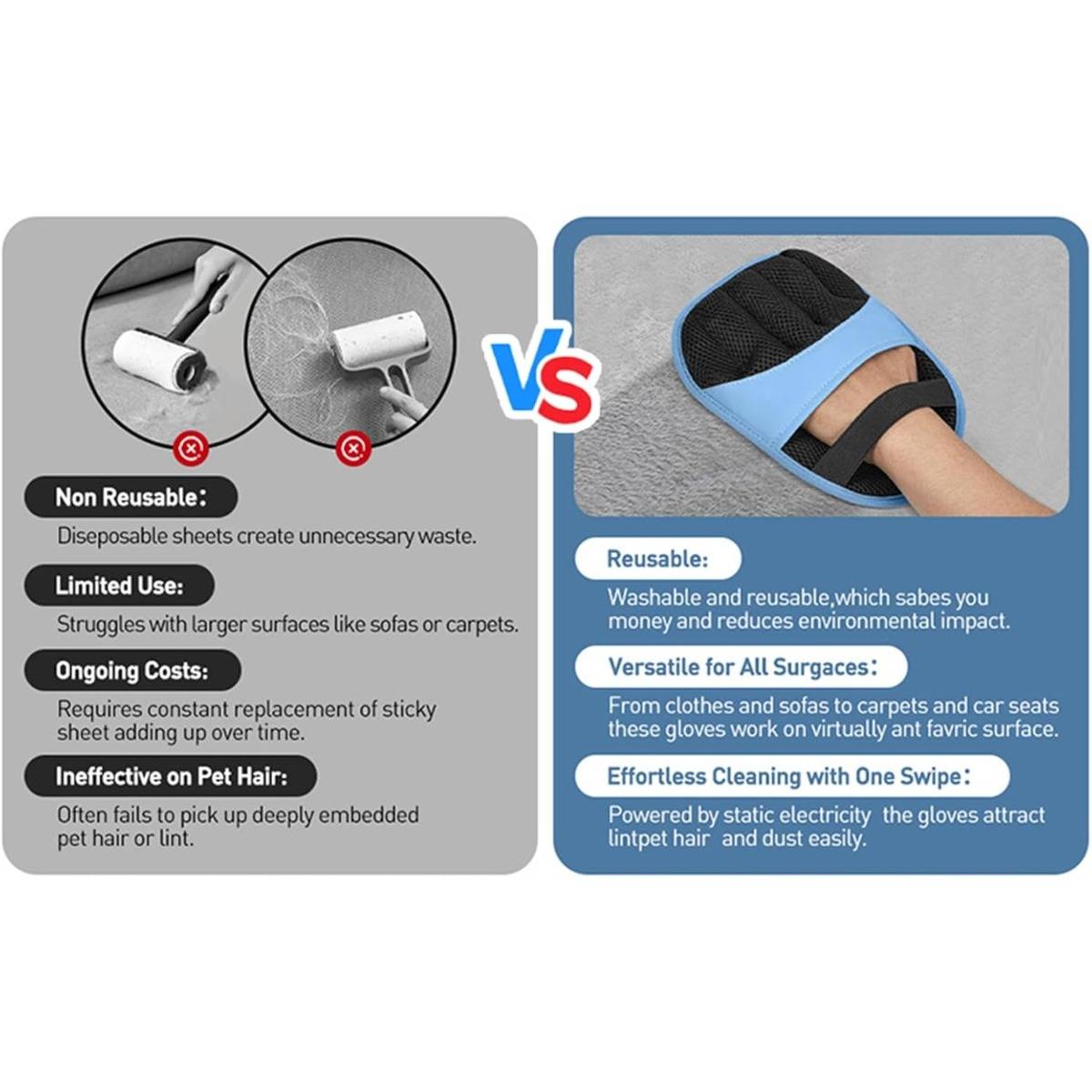 Vergleichsgrafik, die Einweg-Fusselroller mit wiederverwendbaren Tierhaar-Handschuhen zeigt; hebt Abfallaufkommen, begrenzte Nutzung und ineffektive Tierhaarbentfernung im Vergleich zu waschbarem, vielseitigem und einfach zu reinigendem Performance hervor.