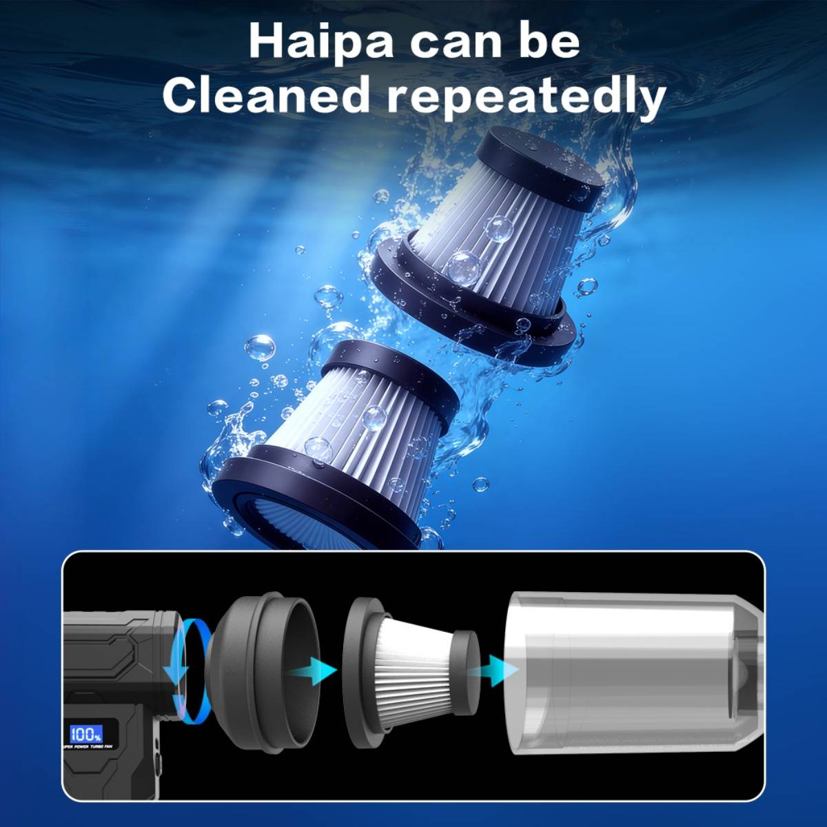 Illustration eines wiederverwendbaren Haipa-Filters, der unter Wasser gereinigt wird, mit einem unteren Diagramm, das zeigt, wie sich Filterteile ablösen und wieder in das Gerät einsetzen lassen.