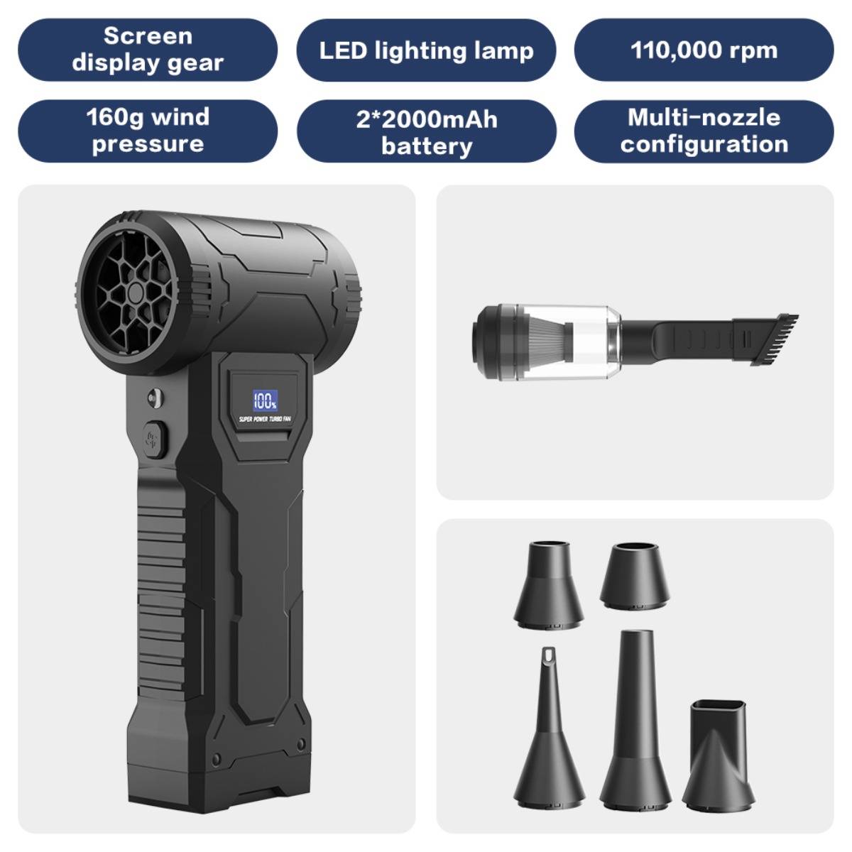 Produktgrafik eines tragbaren Luftbläsers mit integriertem Display und LED-Licht, mit Anzeige von 110.000 U/min, 160g Windstärke, 2x2000mAh Akku und mehreren Düsenaufsätzen.