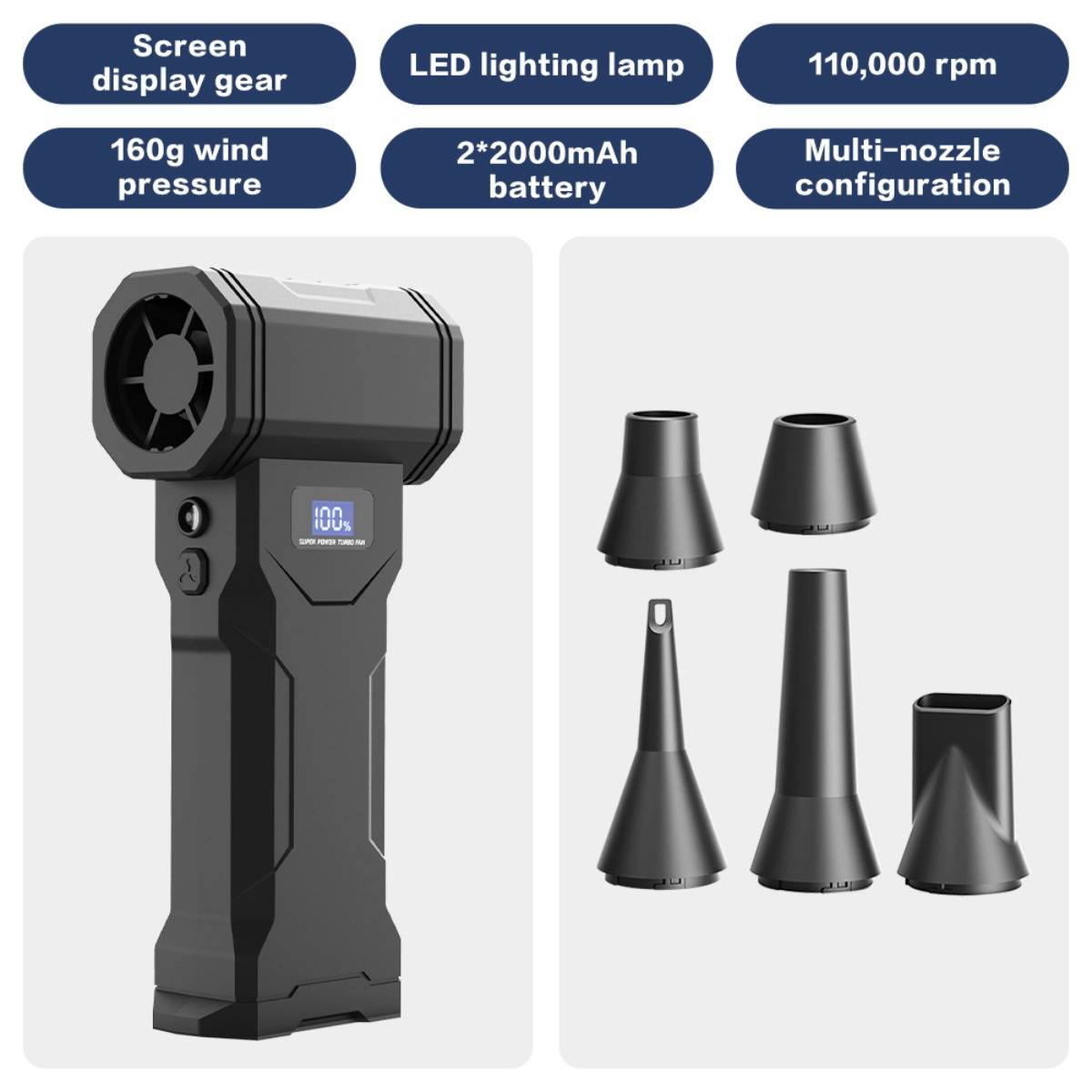 Handgeführter tragbarer Mini-Staubbläser (Standard) – 110000RPM Hochgeschwindigkeits wiederaufladbares Luftgebläse, 4000mAh Akku
