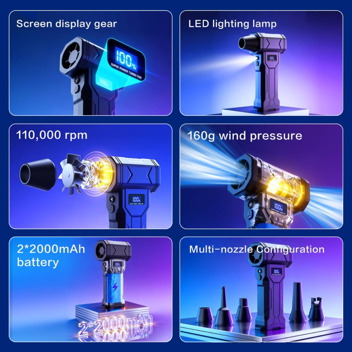 Produktmerkmale-Infografik eines tragbaren Elektrogebläses mit Bildschirmanzeige, LED-Lampe, 110.000 U/min, 160 g Winddruck, 2*2000mAh-Batterie und Mehrdüsen-Konfiguration.