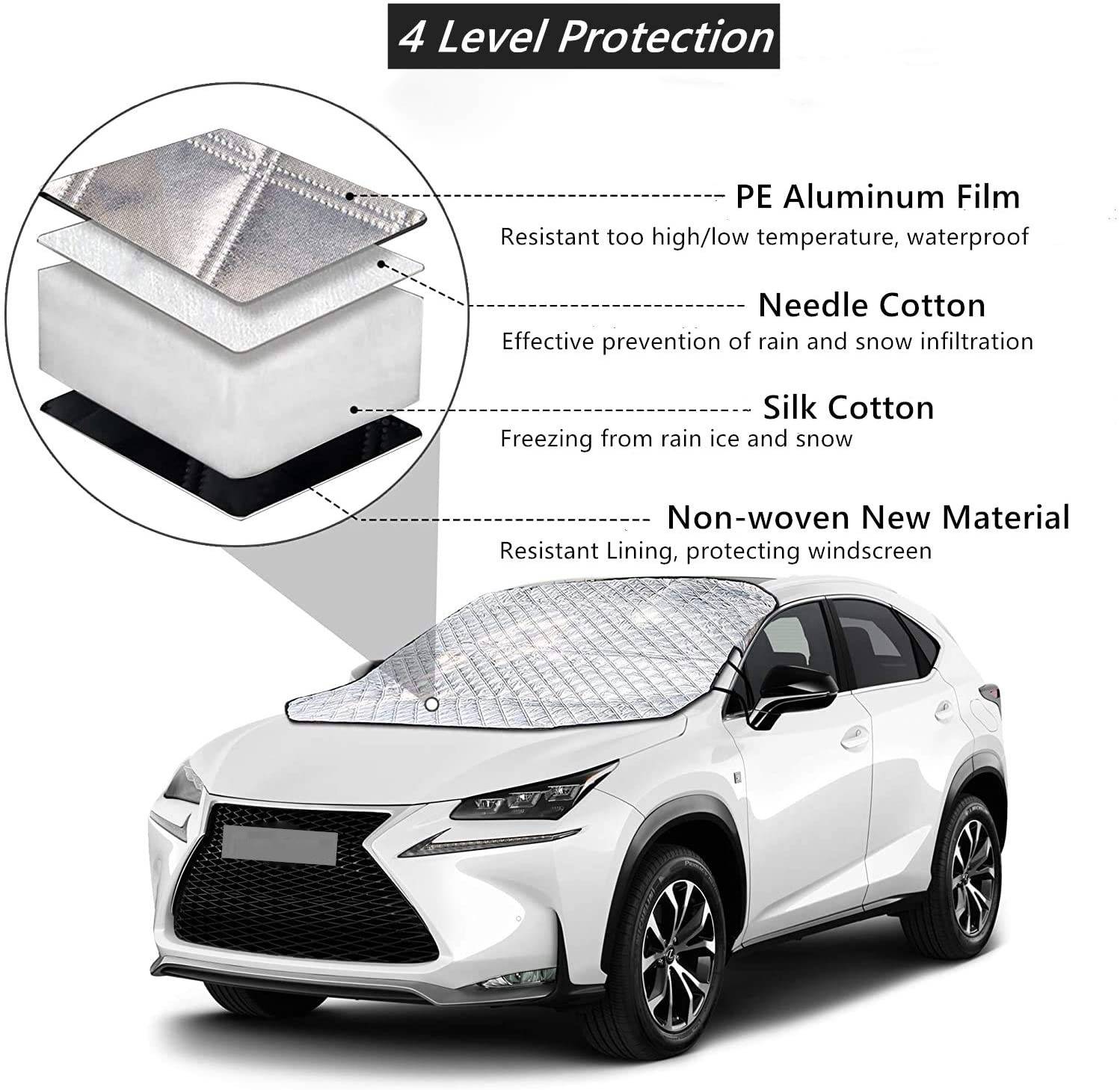 Diagramm einer Autoabdeckung mit „4-stufigem Schutz": PE-Aluminiumfolie, Nadelfilz, Seidengewebe und Vliesstoff zur Wetter- und Wärmeschutzbeständigkeit.