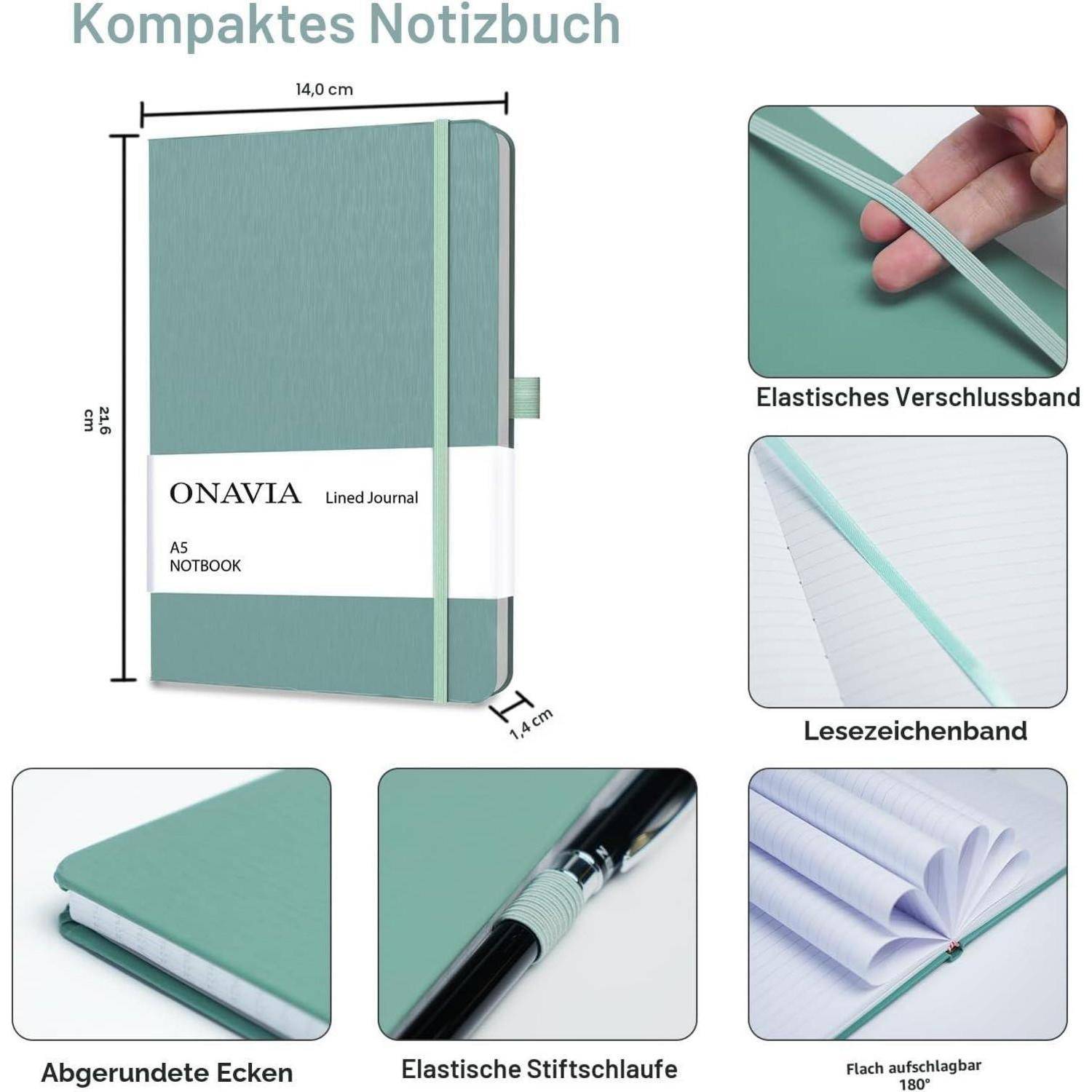 Produktinfografik eines kompakten, mintgrünen A5-Notizbuchs mit Abmessungen, Gummiband-Verschluss, Lesezeichen-Band, abgerundeten Ecken und Stiftschlaufe.