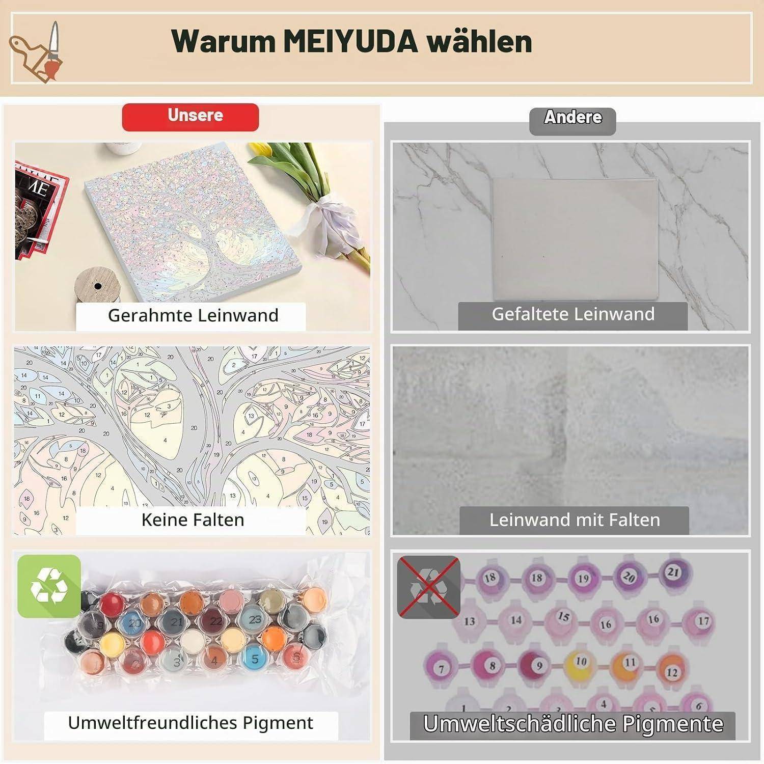 MEIYUDA Malen Nach Zahlen Erwachsene mit Rahmen, Diy Set Erwachsene Lebensbaum Bastelset Malen Nach Zahlen Erwachsene, 3 Pinsels Und Acrylfarb