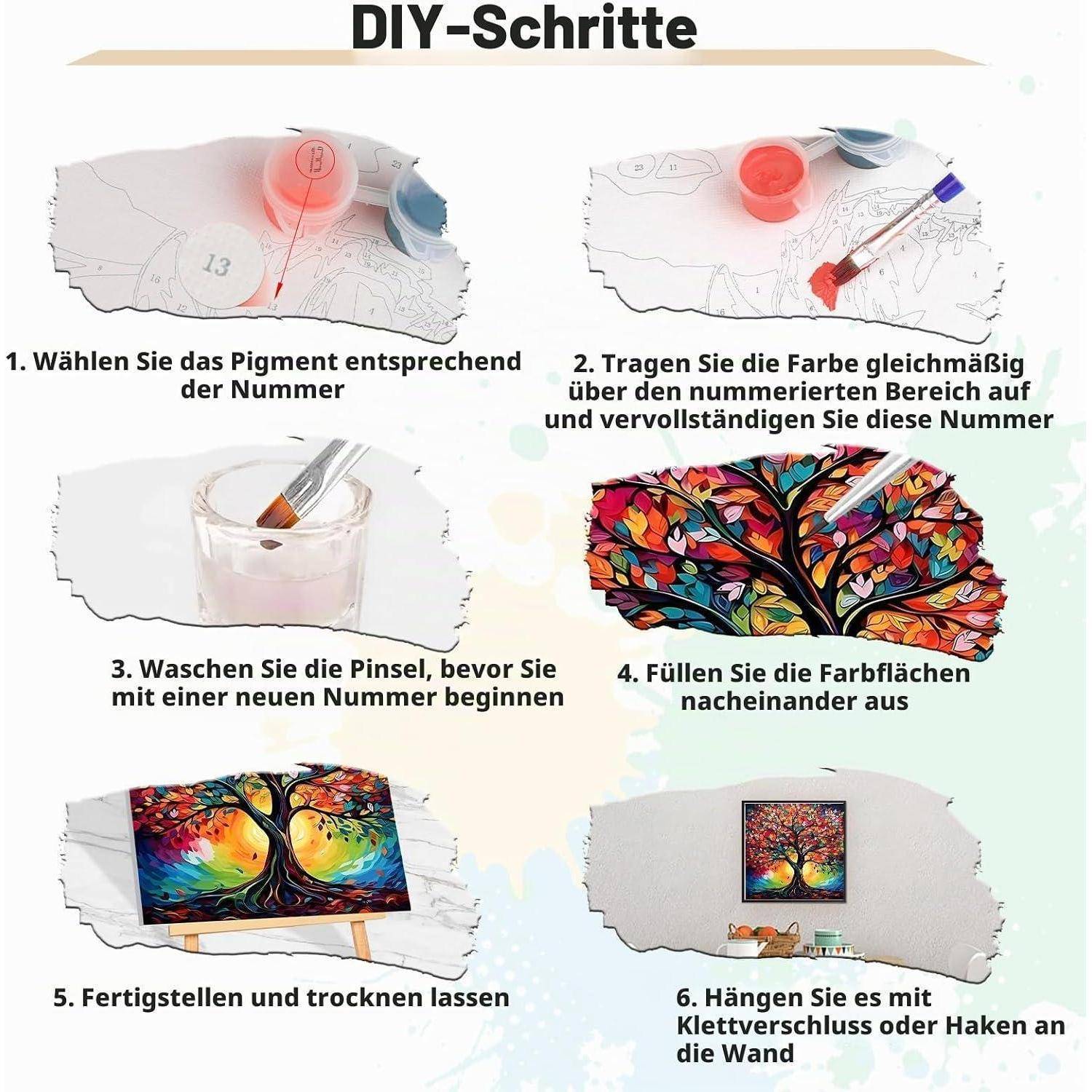 Deutsche DIY-Schritte für Malen nach Zahlen: Wählen Sie das Pigment nach Nummer aus, malen Sie die nummerierten Bereiche an, waschen Sie die Pinsel, füllen Sie die Farbabschnitte aus, finalisieren Sie und trocknen Sie, dann hängen Sie das Bild an die Wand.