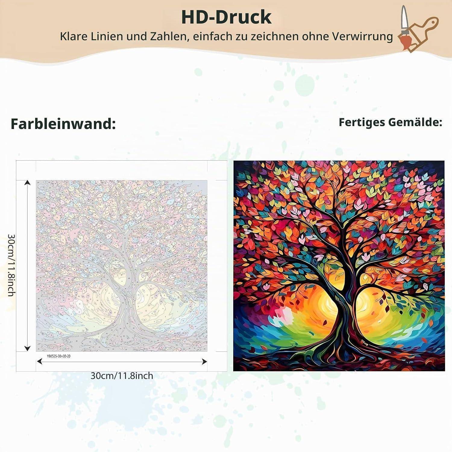 Vergleichsgrafik eines HD-Druckleinwand: schwache Kontur auf der linken Seite und fertige bunte Baummaleerei auf der rechten Seite, beide 30 cm mal 30 cm.