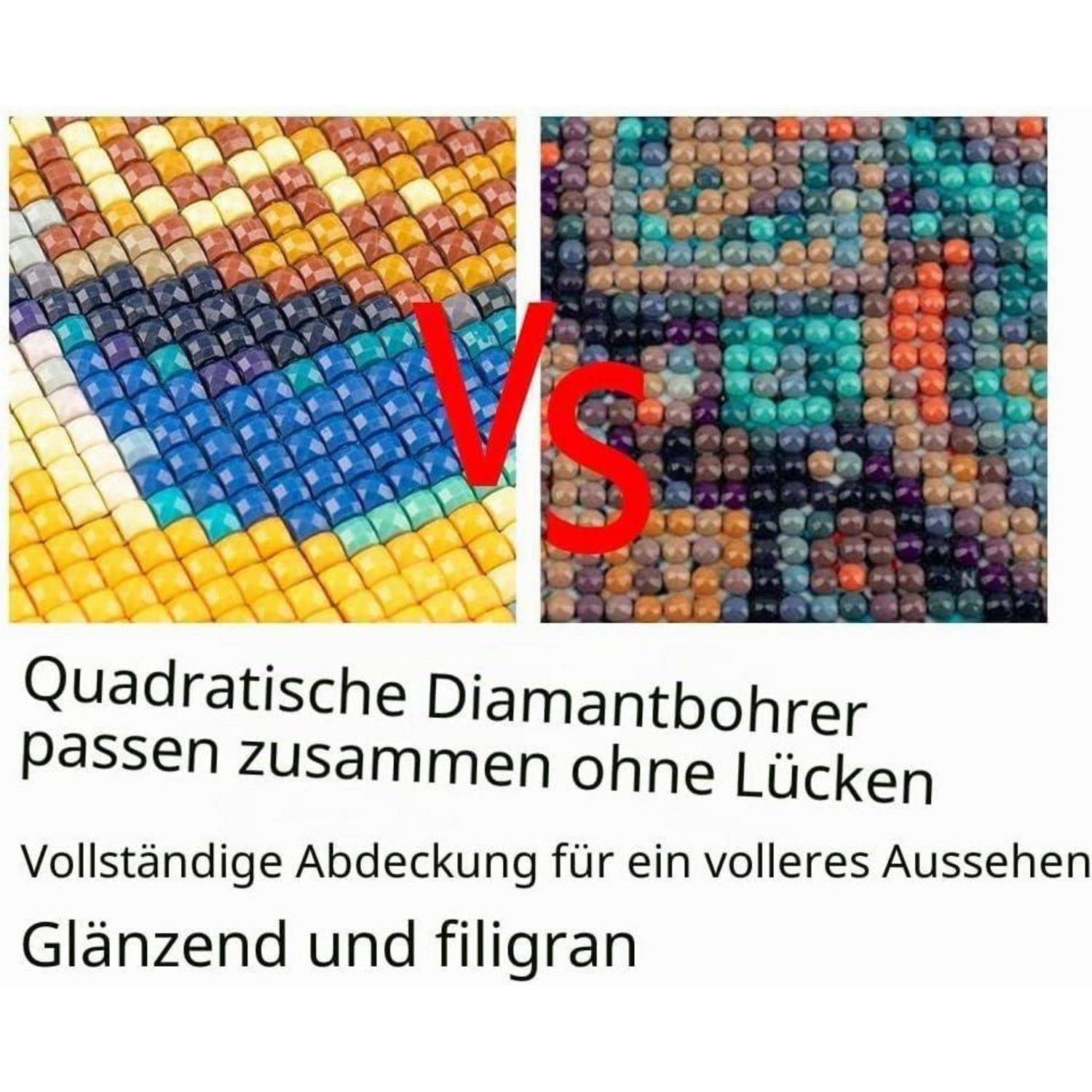 Nebeneinander-Vergleich von Diamantmalerei, der zeigt, dass quadratische Steine ohne Lücken eng aneinander passen; Deutscher Text besagt, dass sie eine vollere, glänzende Abdeckung schaffen.