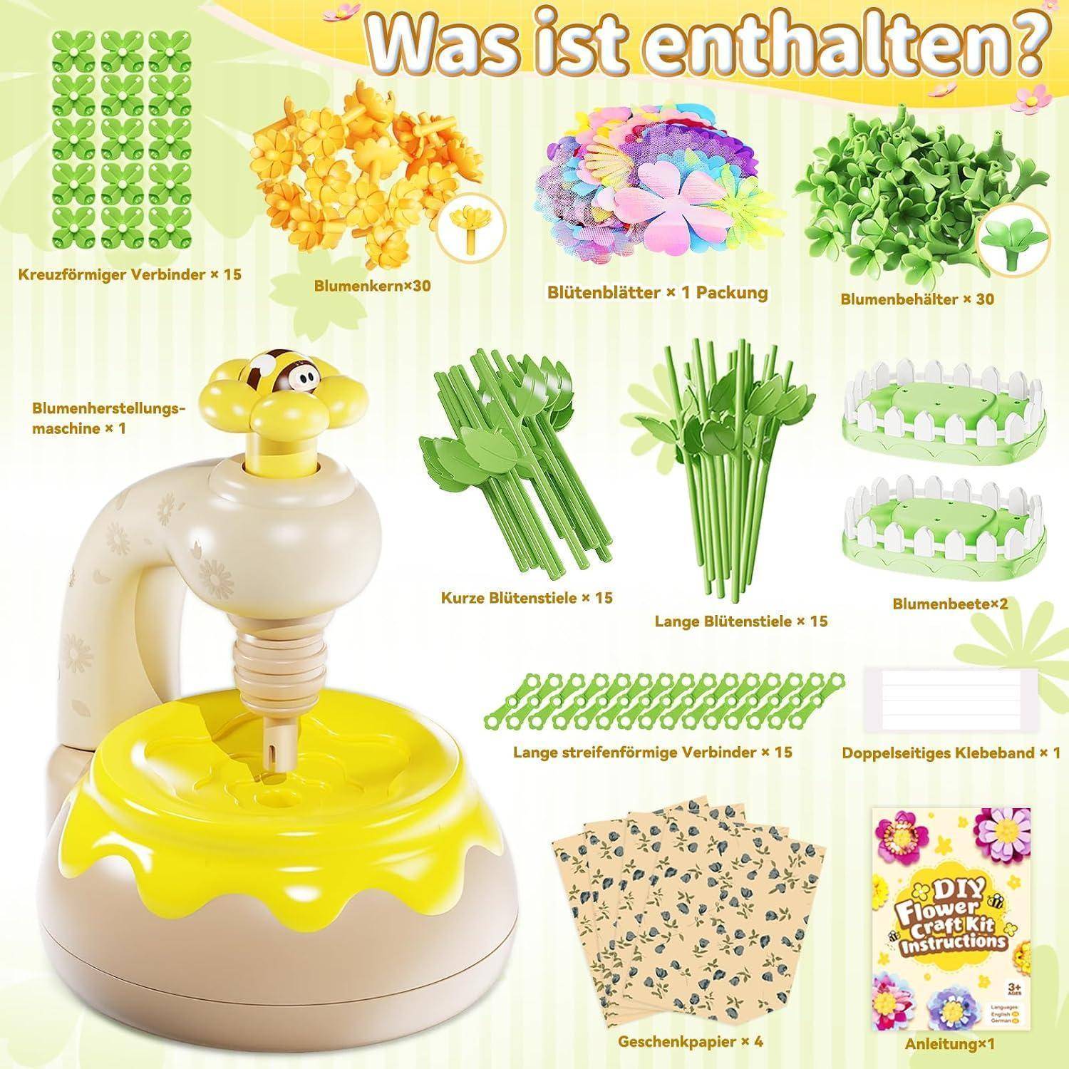 Diagramm der Inhalte eines Blumenbastelsatzes: eine Bastelmaschine, Blütenblätter, Verbinder, Stiele, Blattbehälter, Kleber, Geschenkpapier und Anleitung.