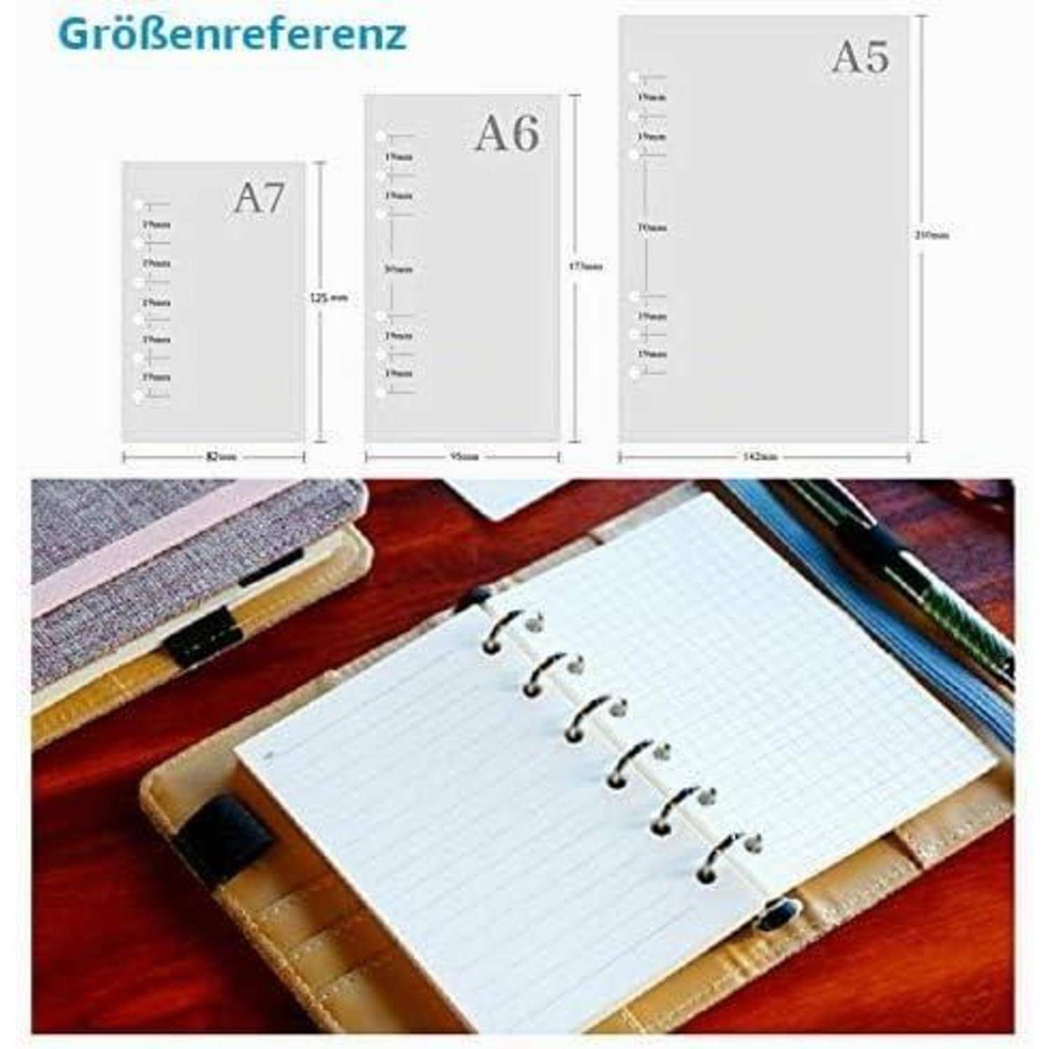 A5-, A6- und A7-Größenvergleich über einem Foto eines spiralgebundenen Notizbuches auf einem Schreibtisch, das eine Papierformatreferenz für Planer oder Einlagen zeigt.