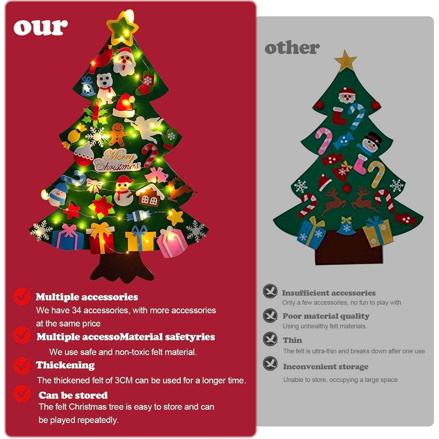 Vergleichsgrafik von zwei Filz-Weihnachtsbäumen: „unser