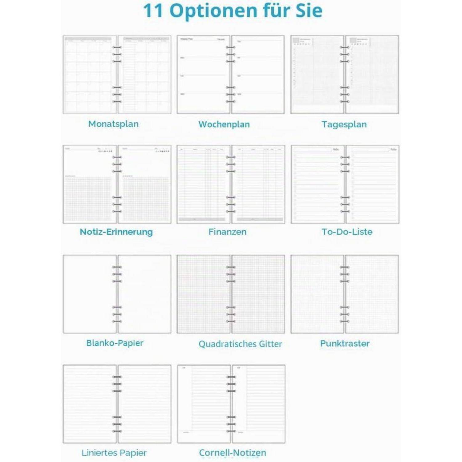 Deutsche Plannerseiten mit der Bezeichnung „11 Optionen für Sie