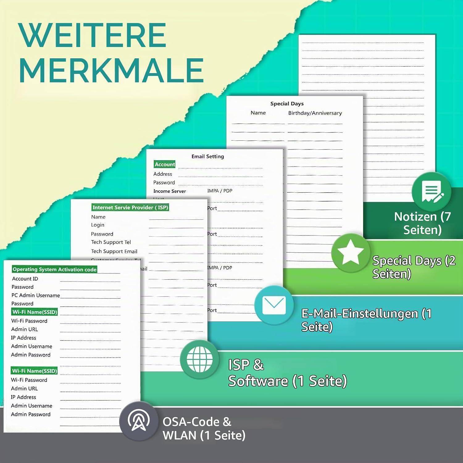 Infografik mit dem Titel „Weitere Merkmale