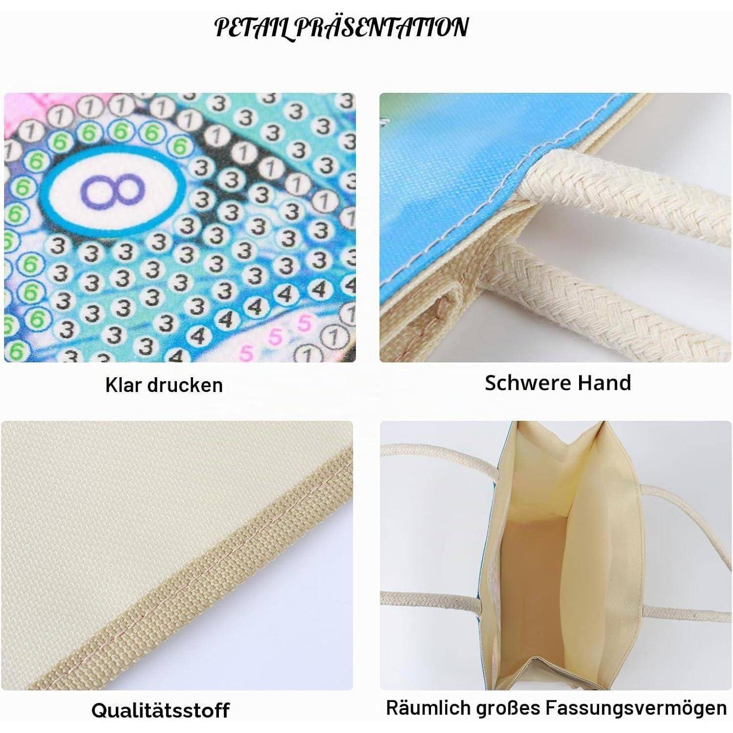 Vierpanel-Produktcollage mit dem Titel „PETAL PRÄSENTATION