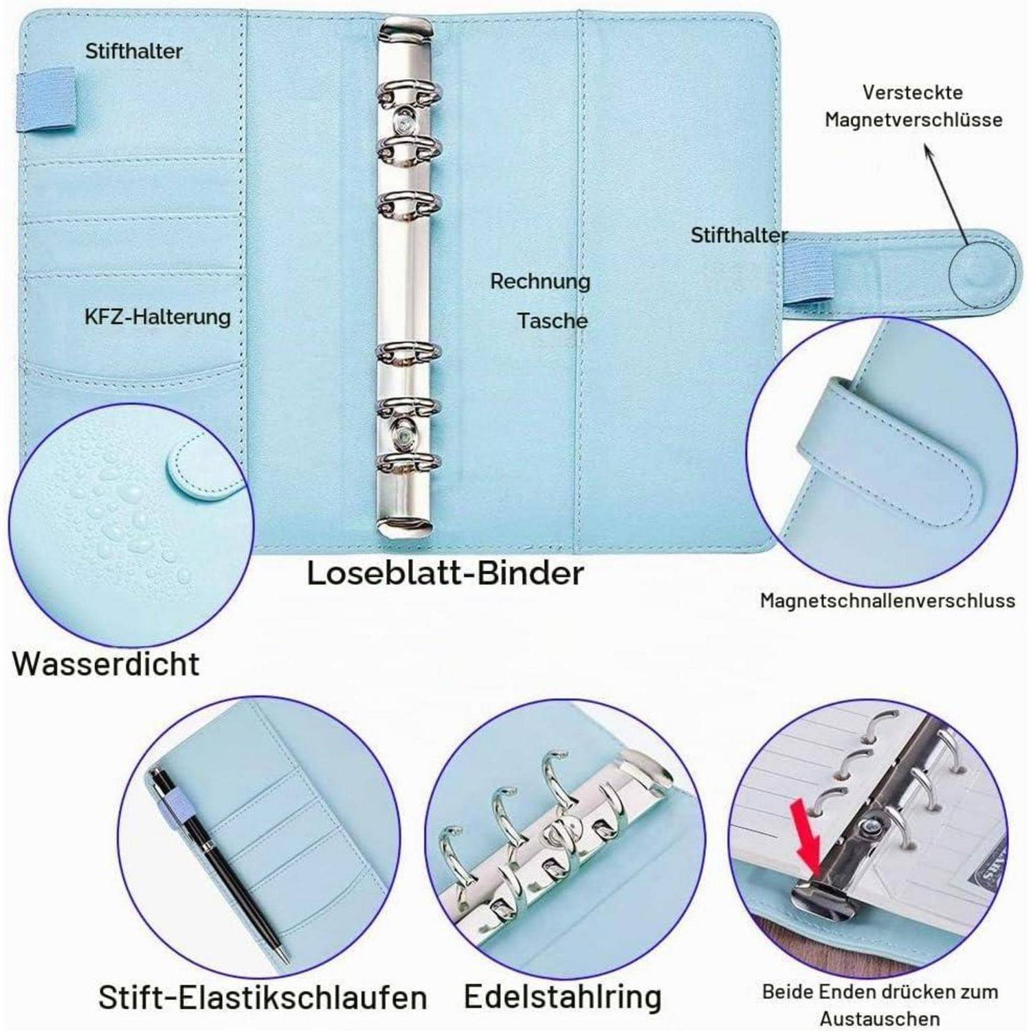 Kommentiertes Bild einer hellblauen Ringordnermappe mit Fächern für Stifte, Fahrzeugdokumente und Rechnungen, mit wasserdichten und magnetischen Verschlüssen, elastischen Stiftschlaufen und Edelstahlringen.