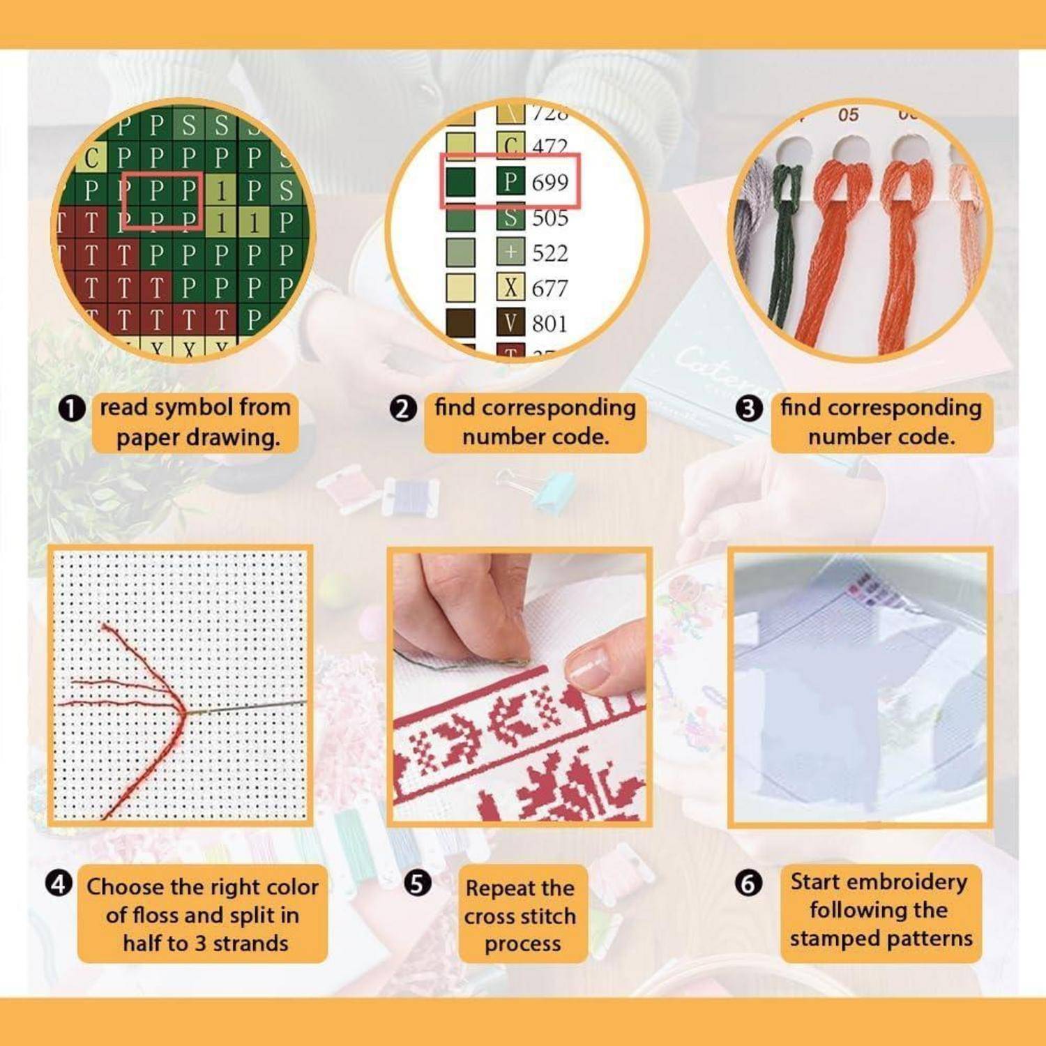 Anleitungs-Infografik zum Befolgen von gestempelten Kreuzstichmuster: Lesen Sie das Papiersymbol, ordnen Sie es dem Nummern-/Farbcode zu und besticken Sie dann mit den richtigen Stickgarnfäden.