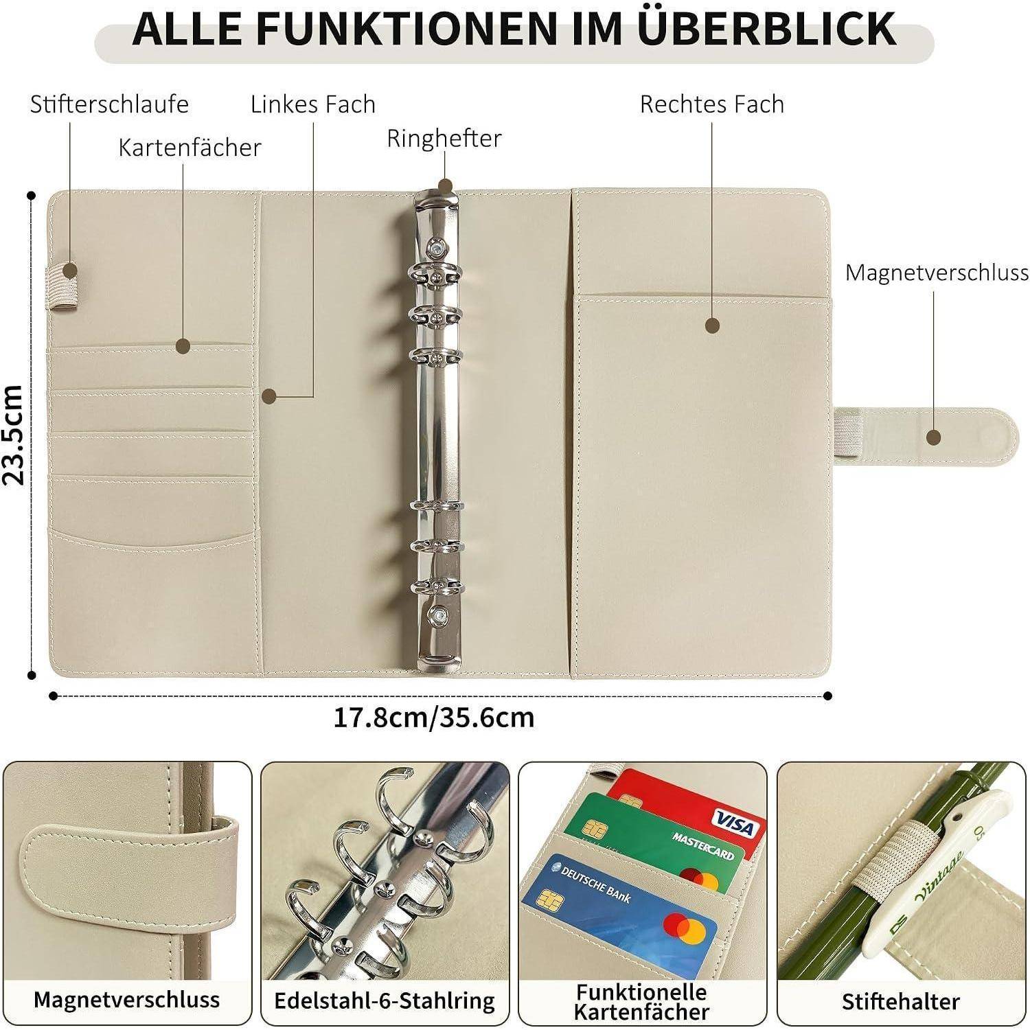 Annotierte Binderplaner-Abdeckung mit Stiftschlaufe, Kartenfächern, Ringmechanismus, Dokumenttaschen und Magnetverschluss, mit detaillierten Nahaufnahmefotos unten.
