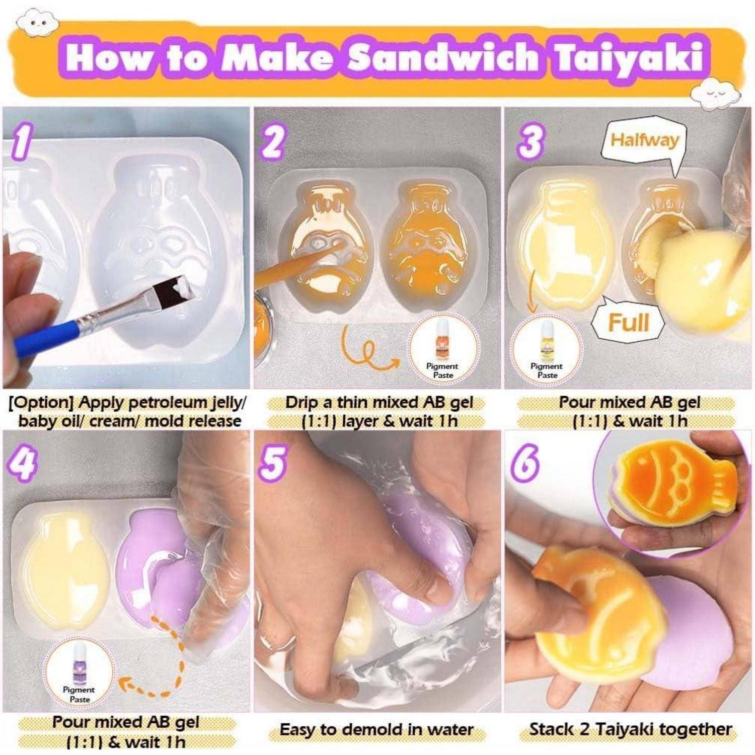Infografik, die zeigt, wie man Sandwich-Taiyaki in sechs Schritten herstellt: Form vorbereiten, AB-Gel gießen und färben, halb füllen, aus der Form in Wasser entformen, dann zwei fischförmige Stücke stapeln.