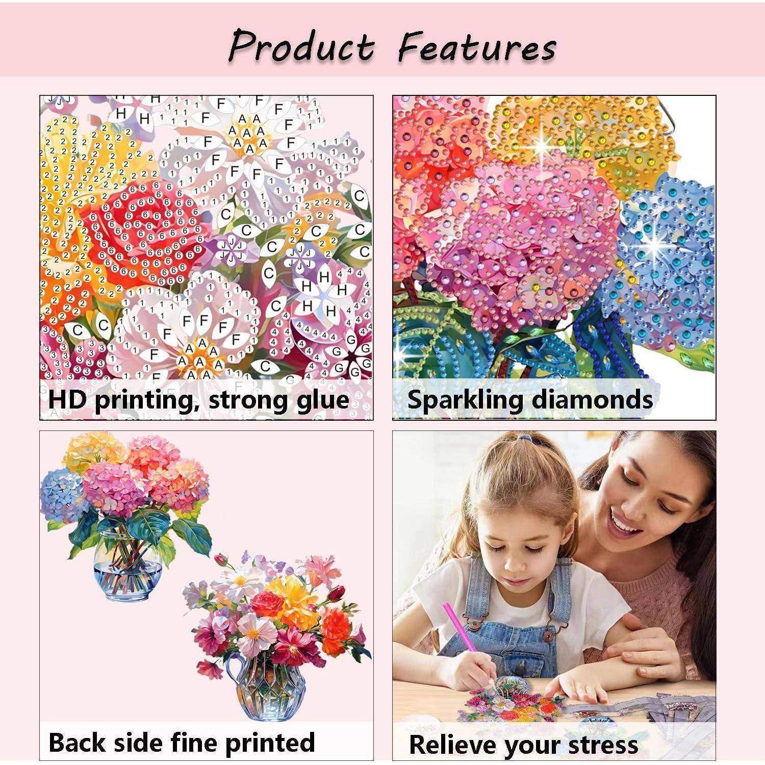 Produktmerkmale-Collage mit Diamantmalerei-Blumen, mit Beschriftungen: „HD-Druck, starker Kleber