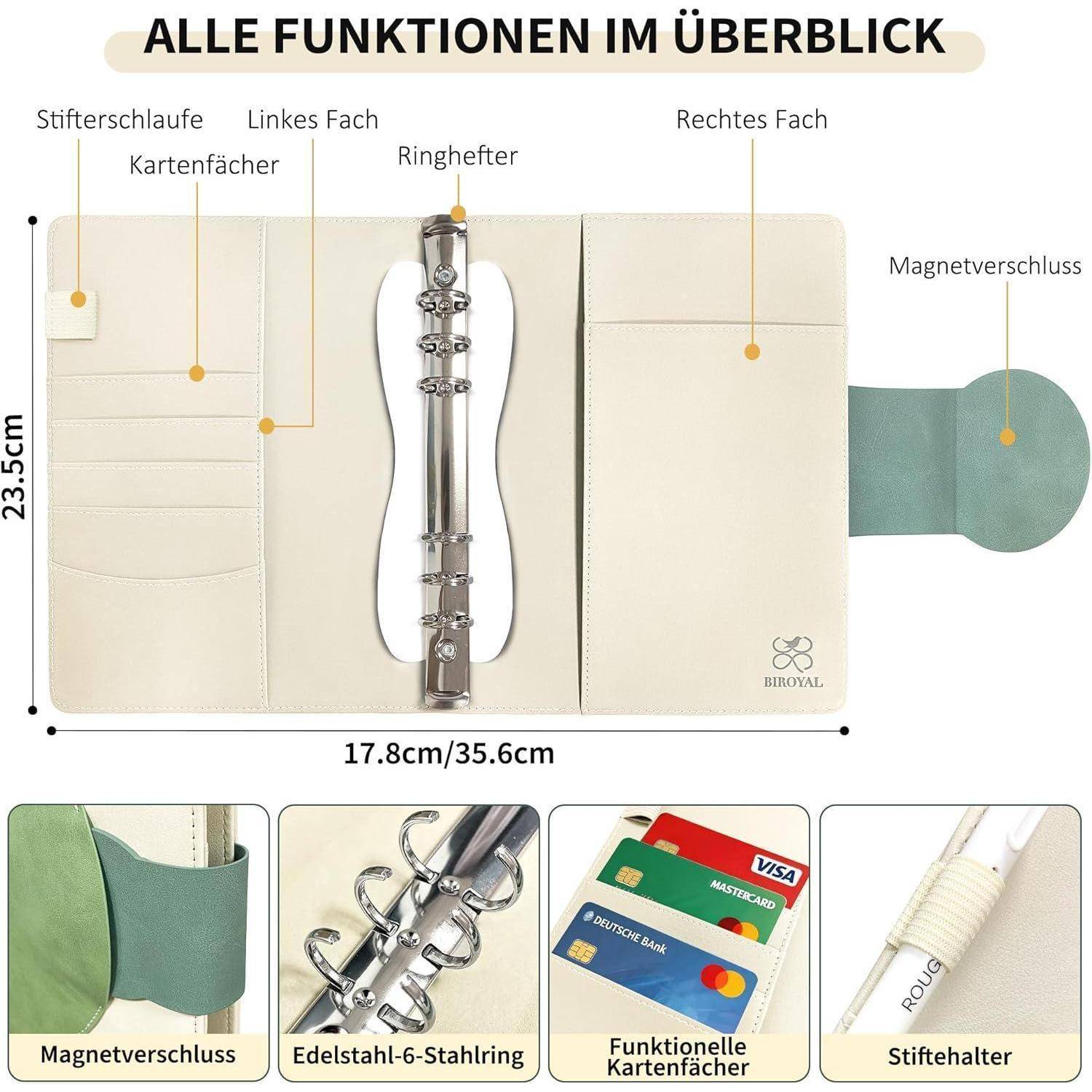 Annotierter Ordner-Organizer mit Fächern: Stiftschlaufe, Kartenfächer, linke und rechte Taschen, 6er-Ringbinder, Magnetverschluss, Kartentaschen und Stifthalter.