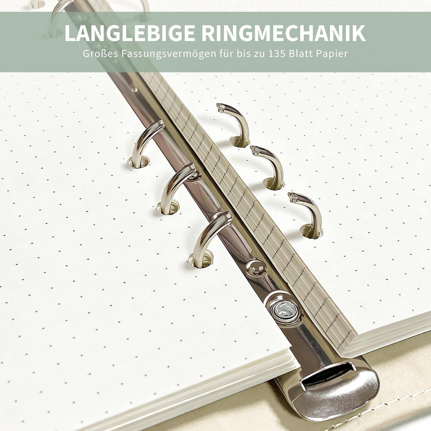 Ringbindermechanismus zum Halten von gelochten Notizbuchseiten; Text sagt „LANGLEBIGE RINGMECHANIK
