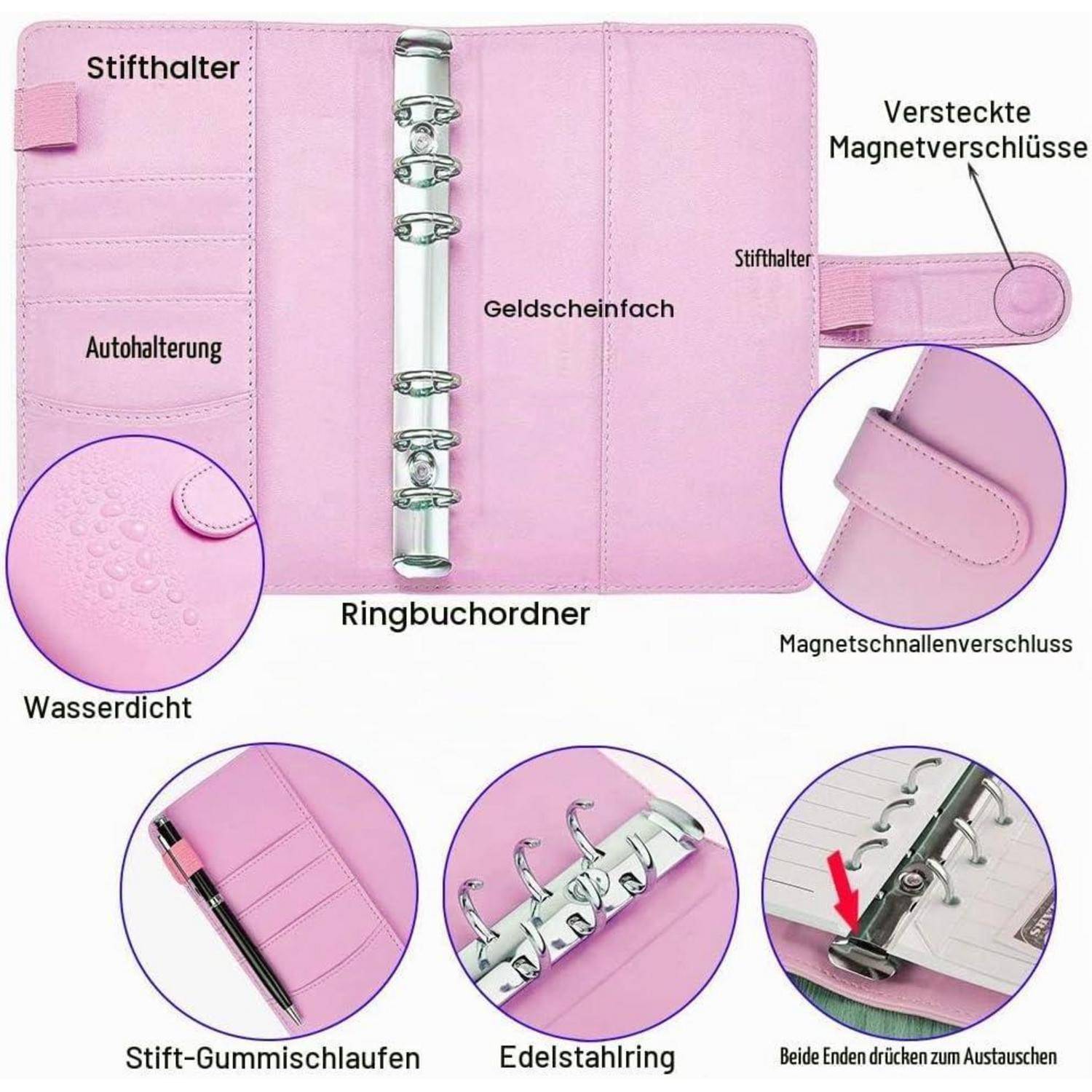 Rosa Ringordner mit beschrifteten Taschen und Schlaufenhalter, zeigt verborgen magnetische Verschlüsse, wasserdichte Abdeckung, Edelstahlringe und Auswechslungsmechanismus.