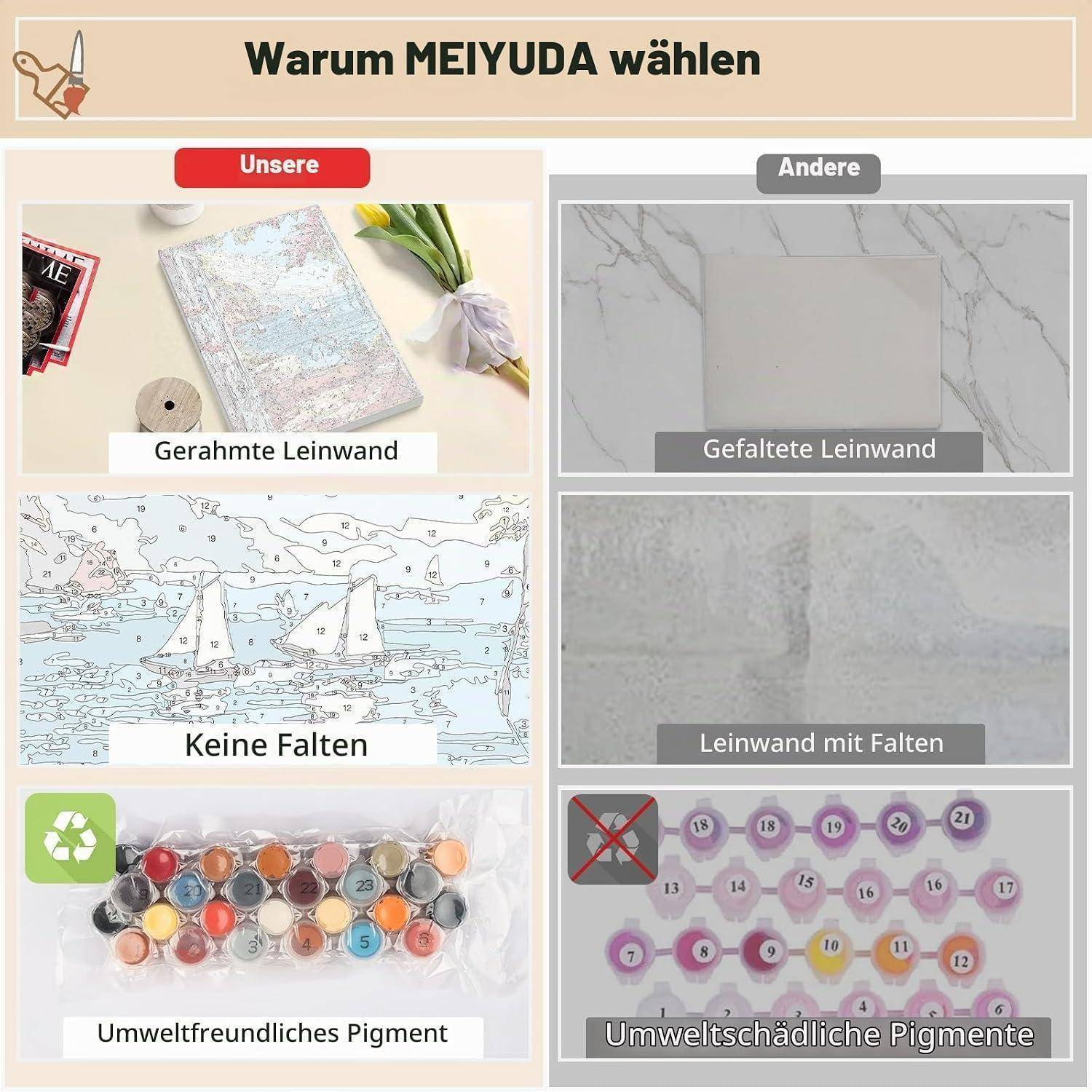 Vergleich von MEIUDA-Leinwänden: Unsere sind gerahmt, faltenlos und verwenden umweltfreundliche Pigmente; andere sind gefaltet, verknittert und verwenden schädliche Pigmente.