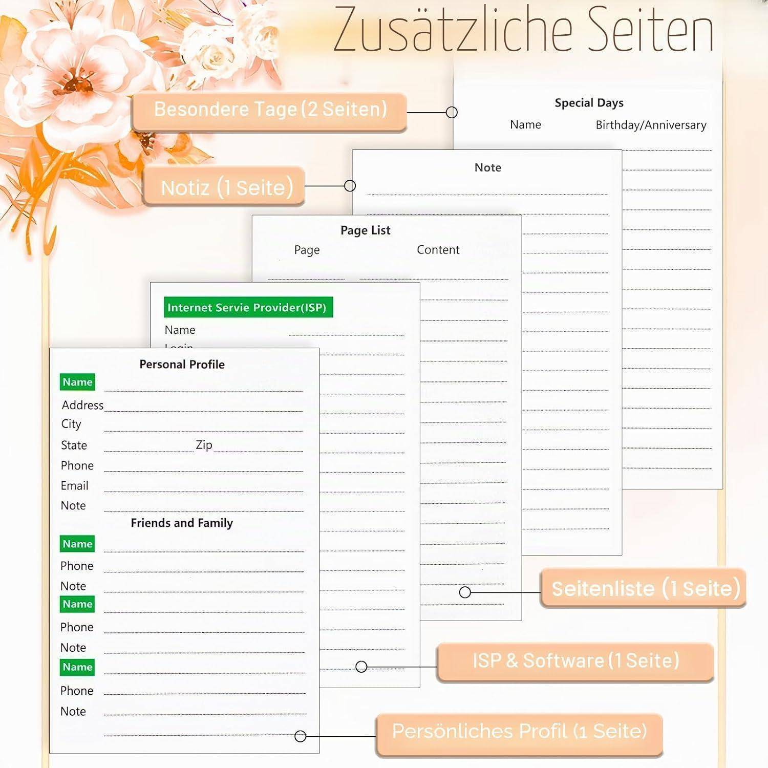 Werbegrafik von „Zusätzliche Seiten