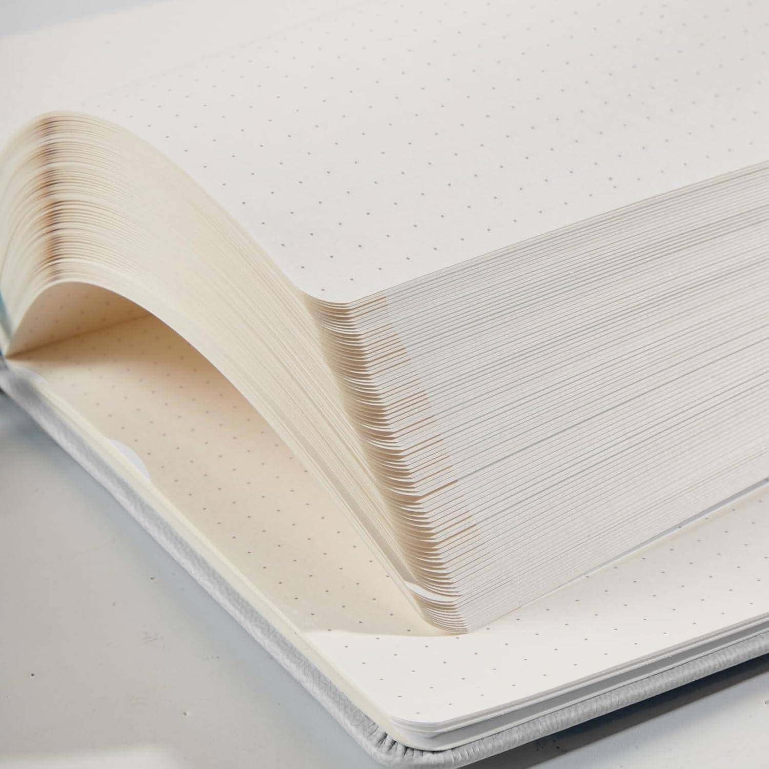 Nahaufnahme eines offenen Notizbuchs mit dicken cremefarbenen Seiten, die fächerförmig und gewölbt über einem gepunkteten Papierblatt ausgebreitet sind.