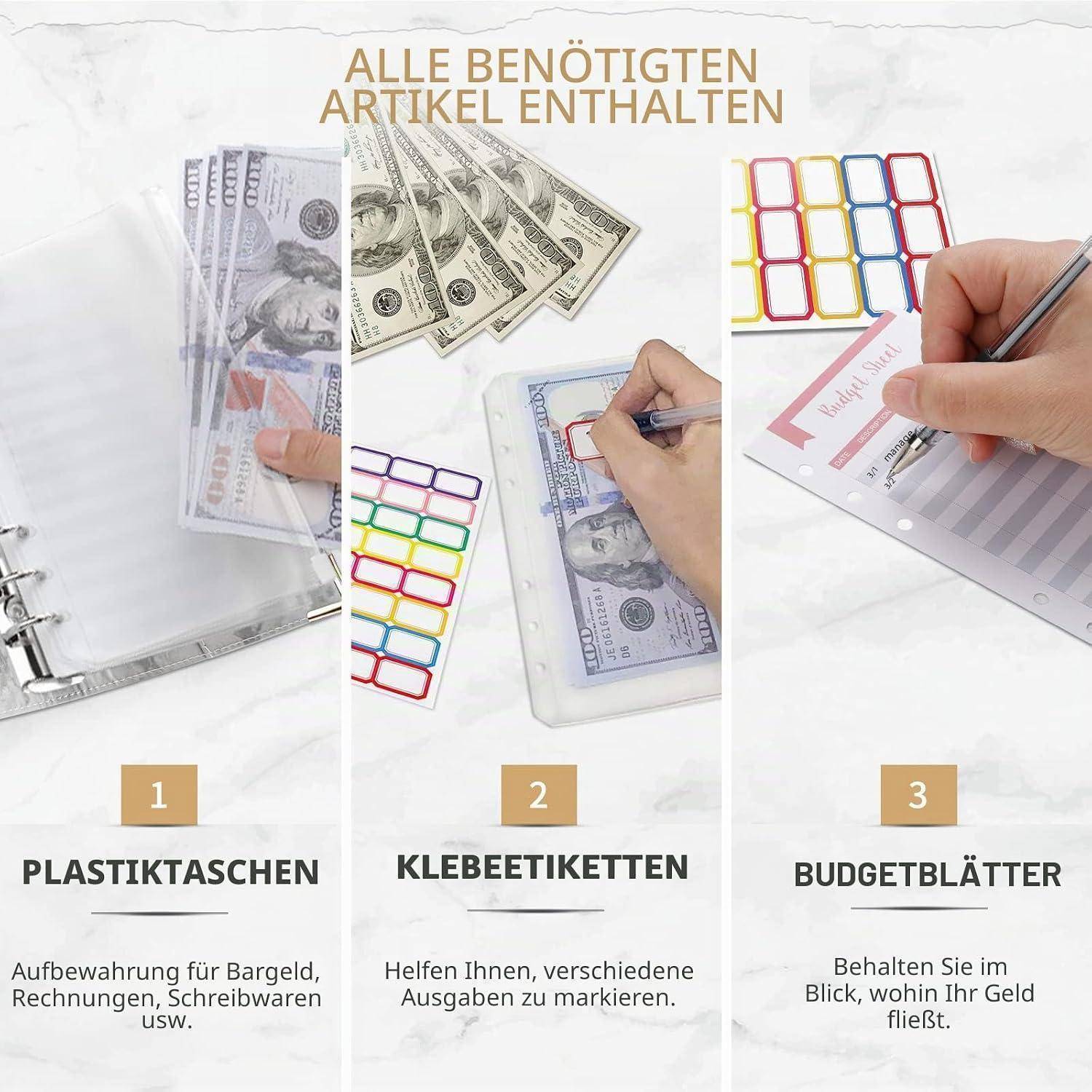 Infografik mit enthaltenen Artikeln für die Budgetierung: Kunststoffhüllen für Bargeld und Papiere, Farbetiketten zum Markieren von Ausgaben und Budgetblätter zur Verfolgung des Geldflusses.