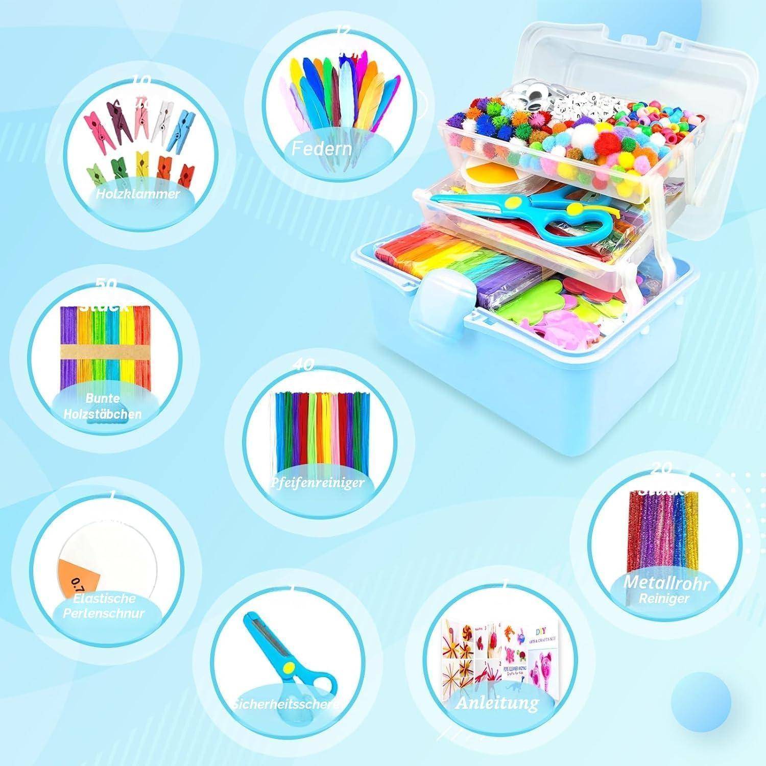 Blaue Bastelorganizer-Box mit Fächern mit farbenfrohen Perlen, Federn, Bändern, Stöcken und Schere; beschriftete Zubehörsymbole zeigen die enthaltenen Materialien.