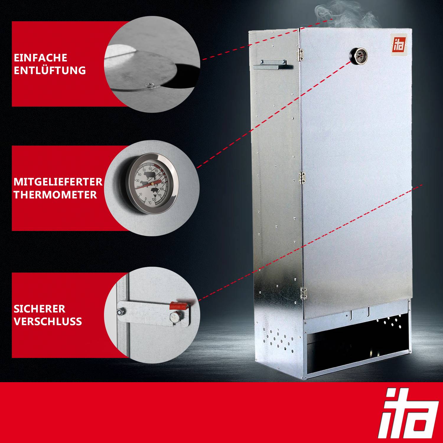 Produkt-Anzeige für einen Metall-Räucherschrank mit Hervorhebung der einfachen Belüftung, integriertem Thermometer und sicherer Verschlussvorrichtung, mit eingefügten Nahaufnahmen und 