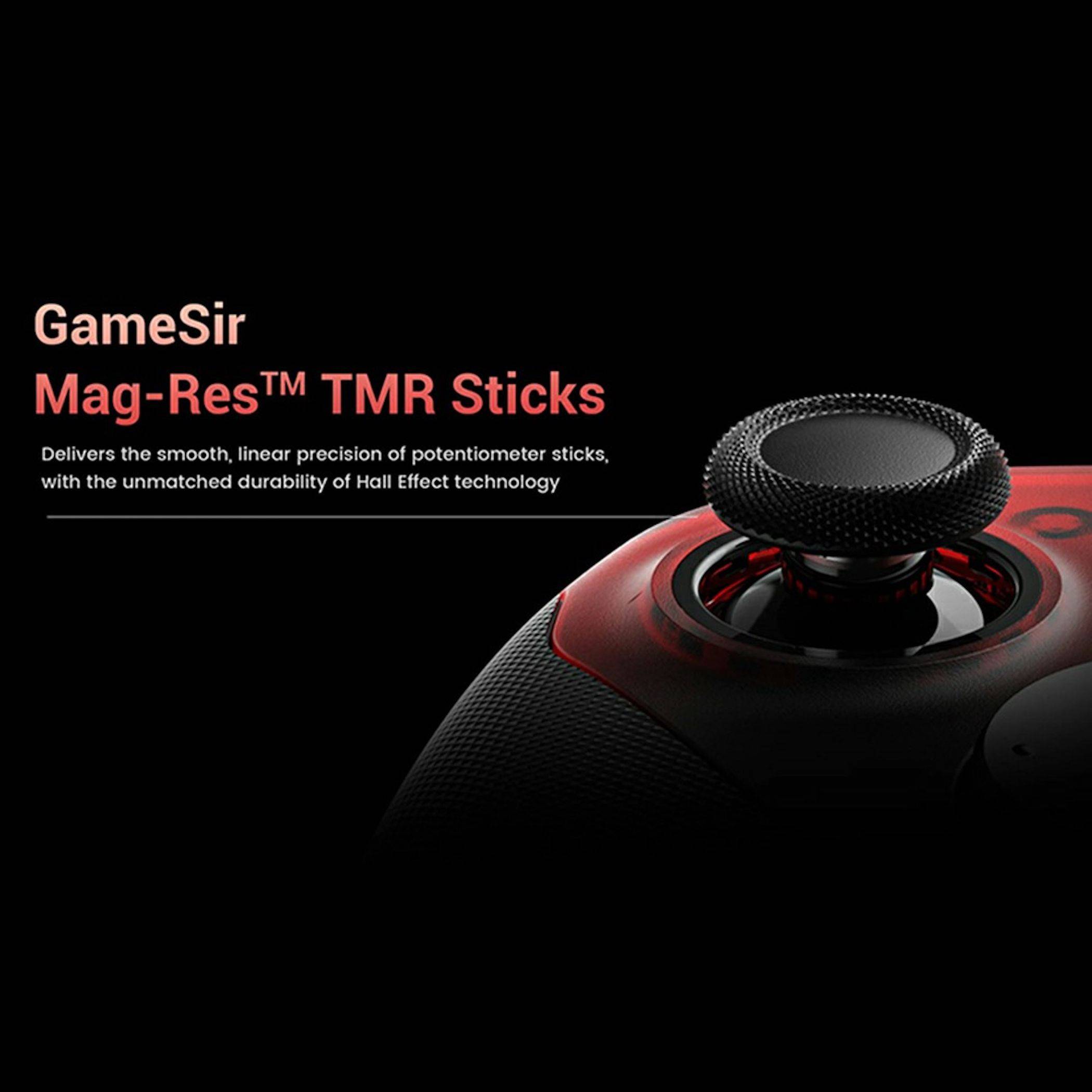 Werbebild eines GameSir Mag-Res TMR-Analog-Sticks mit Text, der reibungslose, langlebige Hall-Effekt-ähnliche Präzision bewirbt.