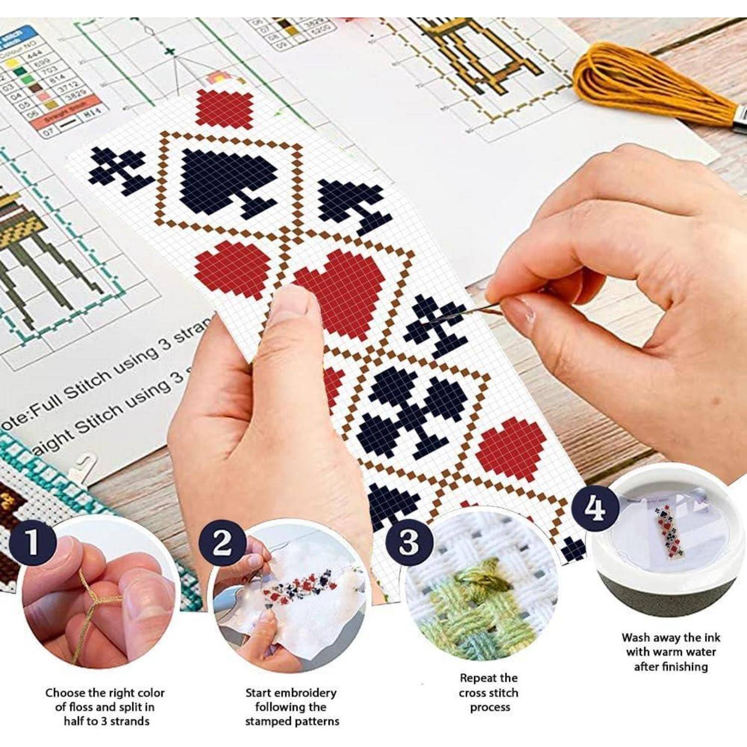 Hände besticken ein gestempeltes Kreuzstich-Muster auf Stoff, mit nummerierten Schritten darunter, die zeigen: Garn auswählen, mit dem Sticken beginnen, wiederholen und Tinte auswaschen.