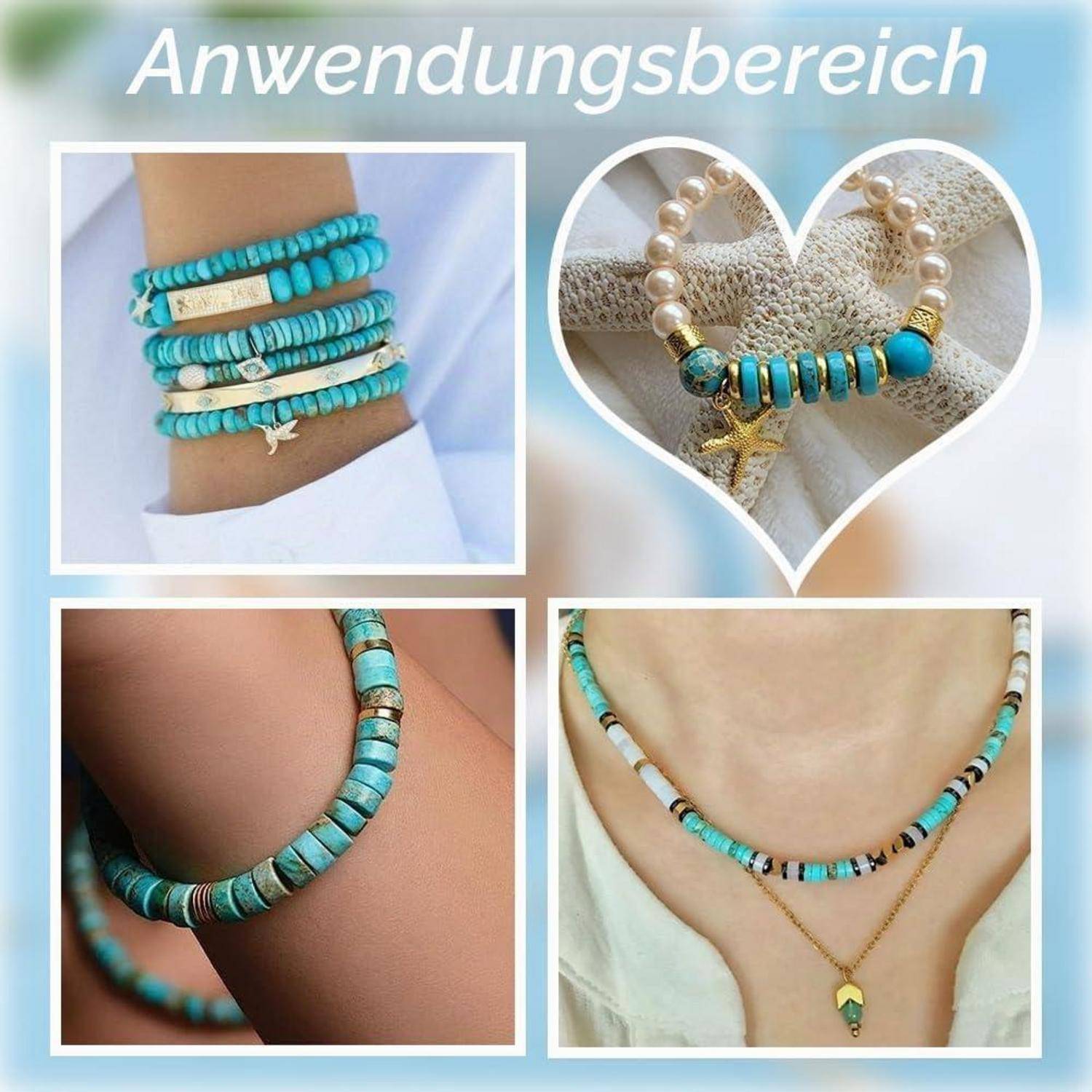 Collage mit dem Titel „Anwendungsbereich