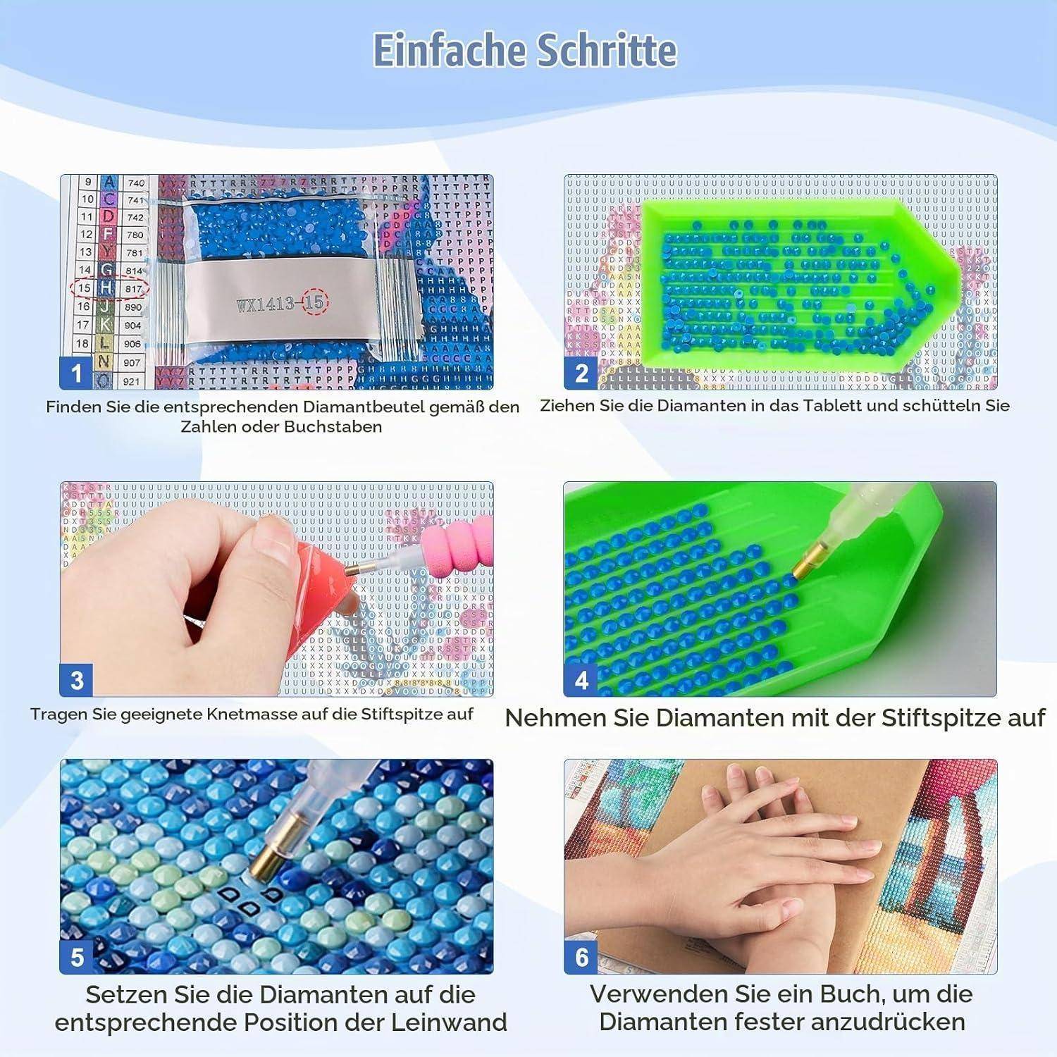 Infografik mit dem Titel „Einfache Schritte