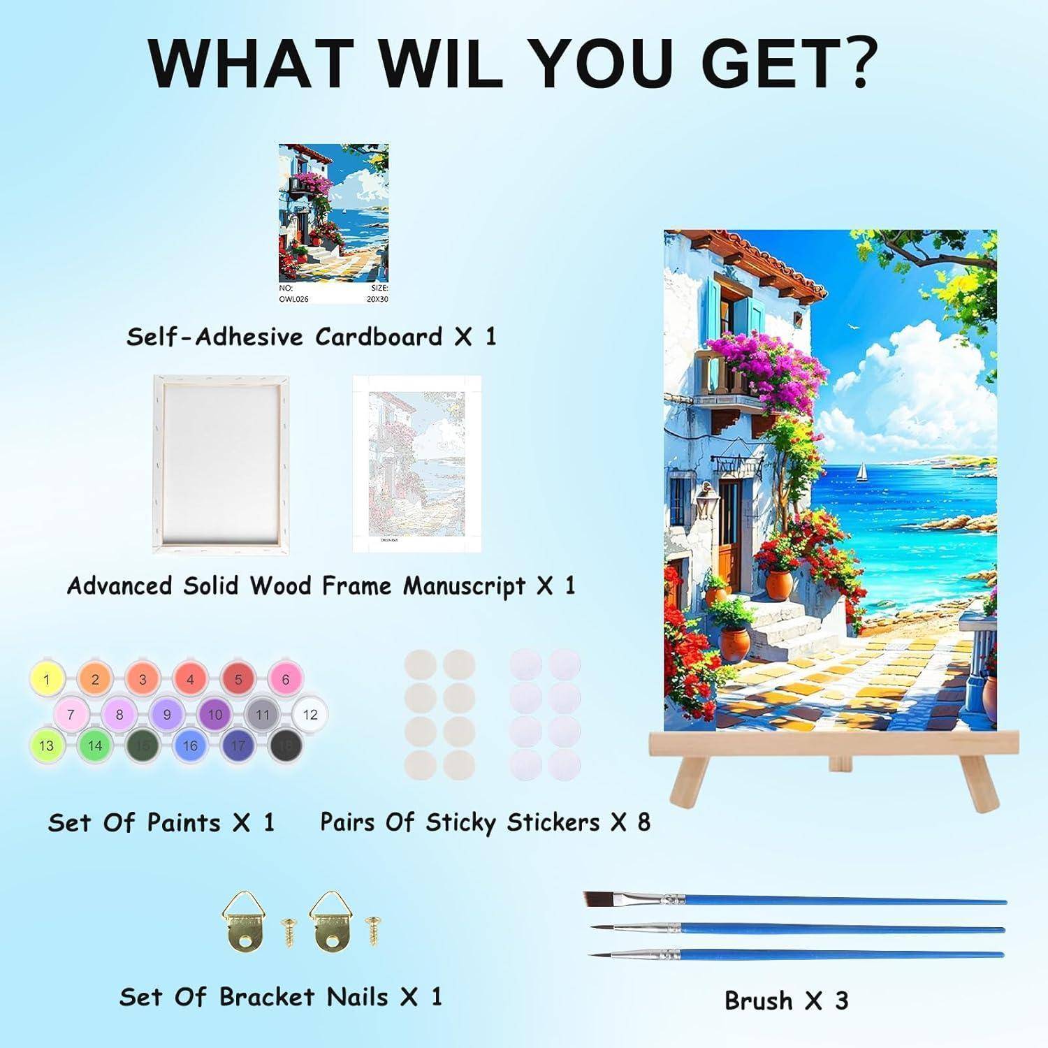 Diagramm, das den Inhalt eines Diamond-Painting-Sets zeigt: selbstklebende Pappe, Holzrahmen, Farben, Haftungssticker, Halterungsnägel und 3 Pinsel, plus ein fertiges Musterbild.